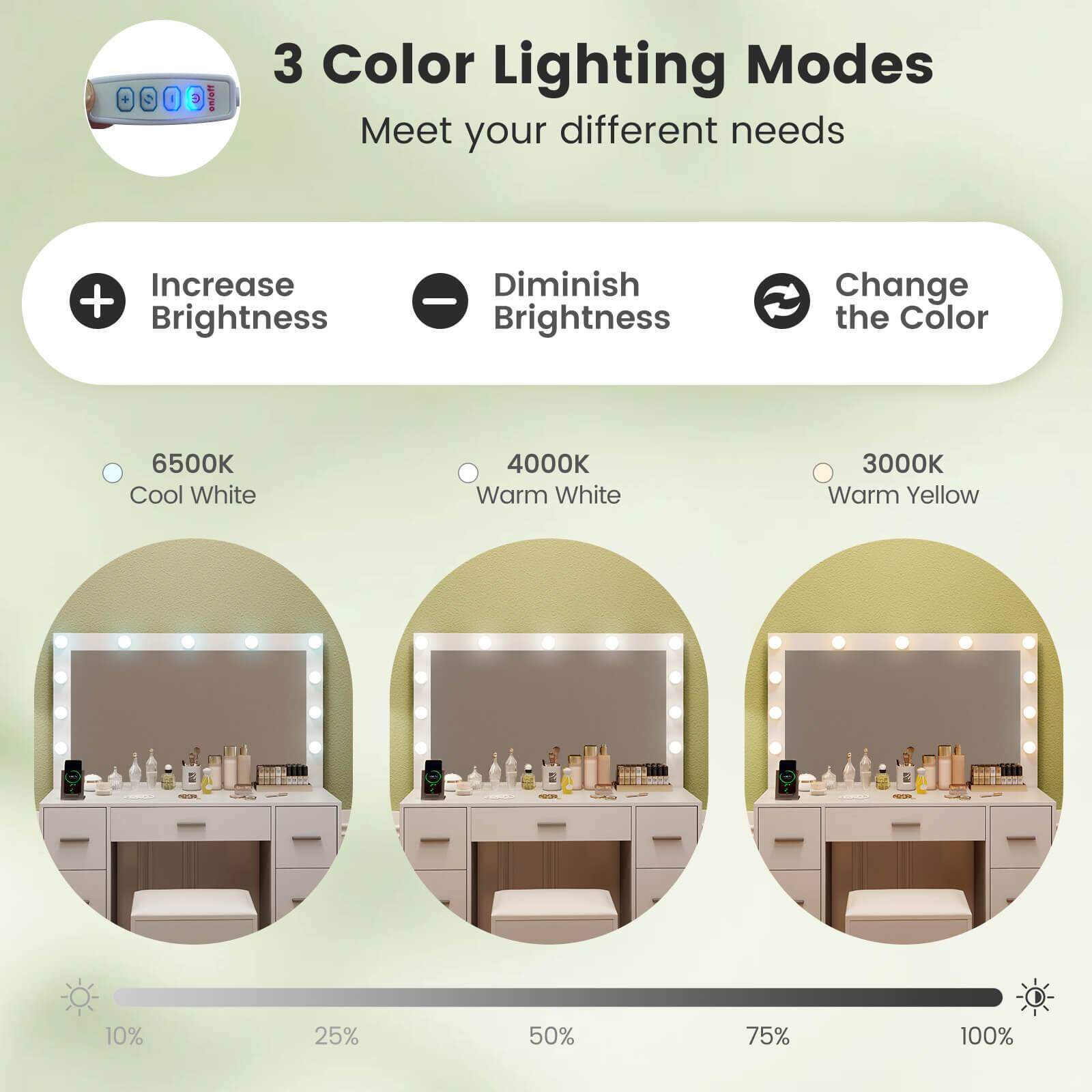 3 Color Lighting Modes  
Meet your different needs  

Increase Brightness  
Diminish Brightness  
Change the Color  

6500K Cool White  
4000K Warm White  
3000K Warm Yellow  

10% 25% 50% 75% 100%