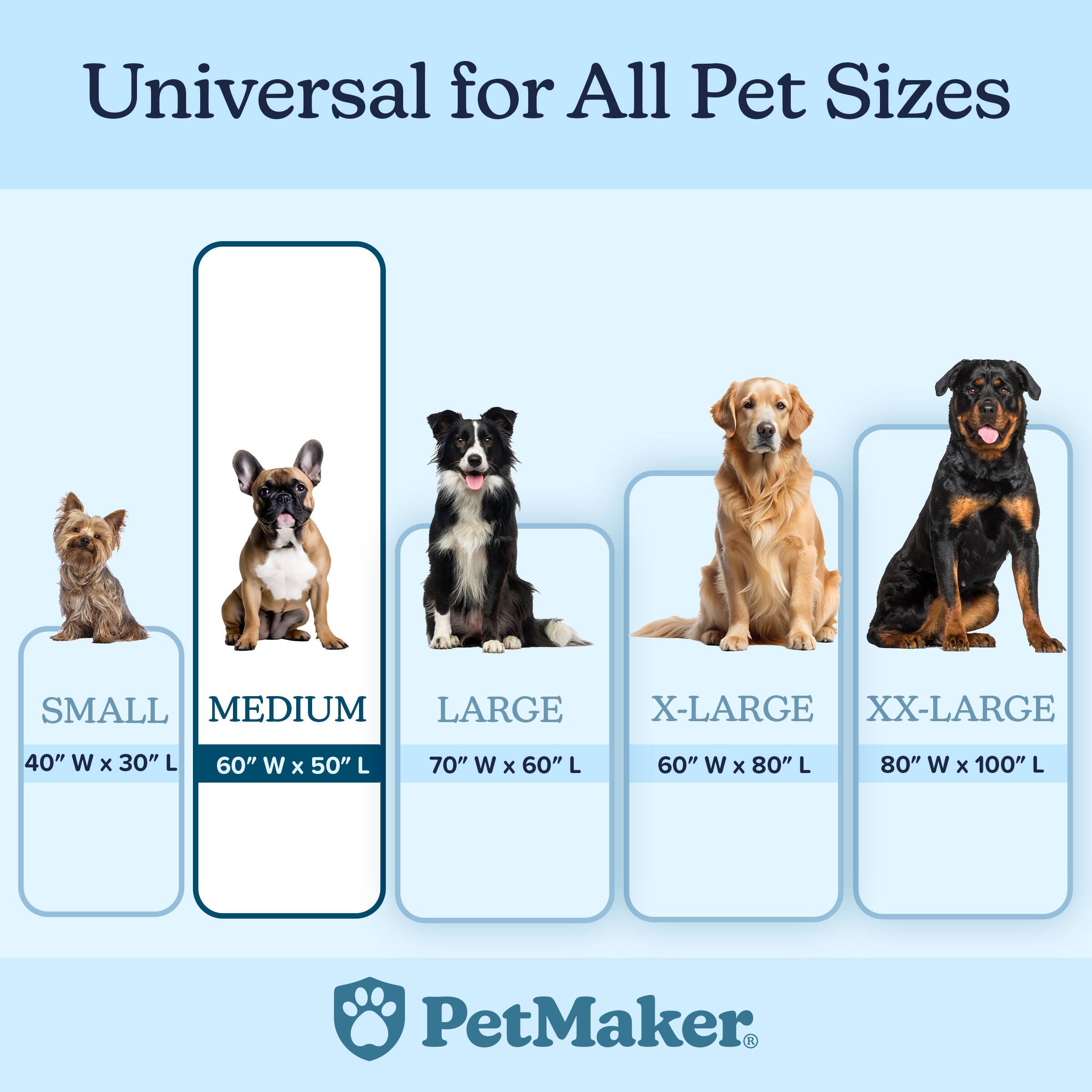 Universal for All Pet Sizes

- SMALL: 40" W x 30" L
- MEDIUM: 60" W x 50" L
- LARGE: 70" W x 60" L
- X-LARGE: 60" W x 80" L
- XX-LARGE: 80" W x 100" L

PetMaker