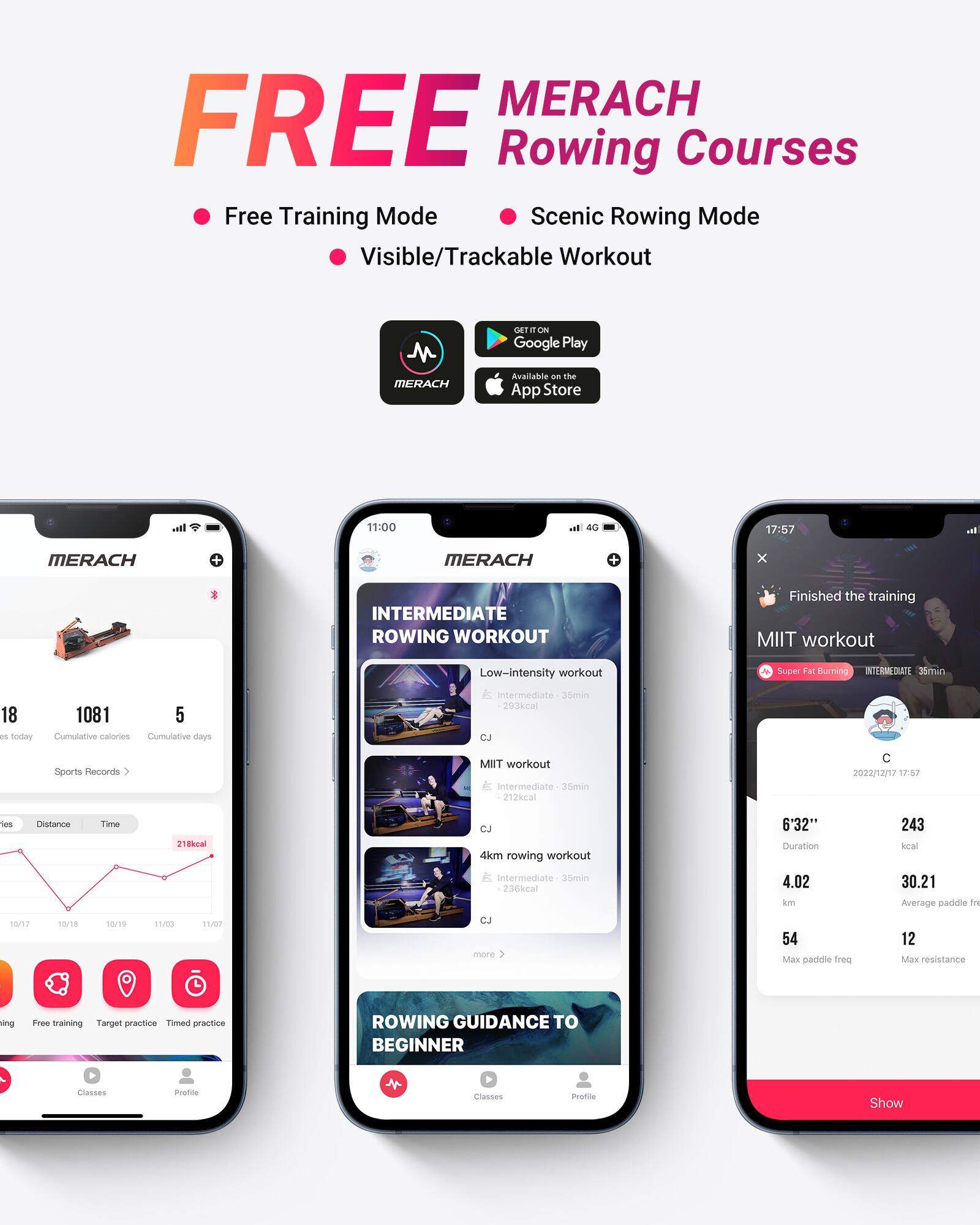 MERACH Free Rowing Courses  
- Free Training Mode  
- Scenic Rowing Mode  
- Visible/Trackable Workout  

Available on Google Play and The App Store  

MERACH  
- Intermediate Rowing Workout  
  - Low-intensity workout  
  - Super Fat Burning  
  - 35 min  
  - 293 kcal  
  - 4 km rowing workout  
  - 35 min  
  - 238 kcal  

- MIT workout  
  - Intermediate  
  - 35 min  
  - 212 kcal  

- Finished the training  
  - MIT workout  
  - Low-intensity workout  
  - Super Fat Burning  
  - 35 min  
  - 243 kcal  

- 6'32"  
- 4.02 km  
- 54 Max paddle freq  
- 30.21 Average paddle freq  
- 12 Max resistance  

- Free training  
- Target practice  
- Timed practice  

ROWING GUIDANCE TO BEGINNER  
- Classes  
- Profile