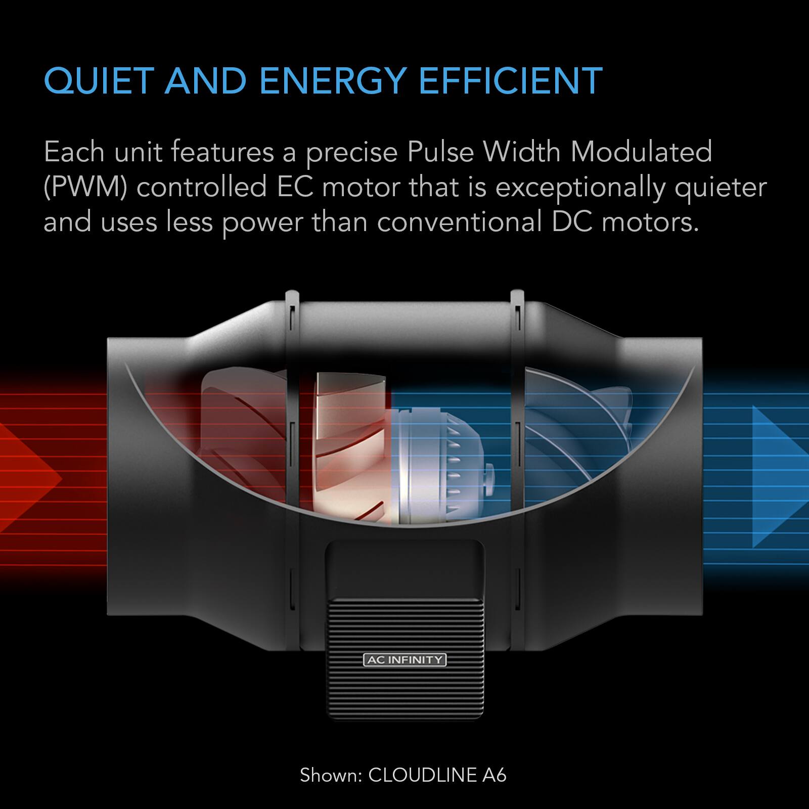 QUIET AND ENERGY EFFICIENT

Each unit features a precise Pulse Width Modulated (PWM) controlled EC motor that is exceptionally quieter and uses less power than conventional DC motors.

AC INFINITY

Shown: CLOUDLINE A6