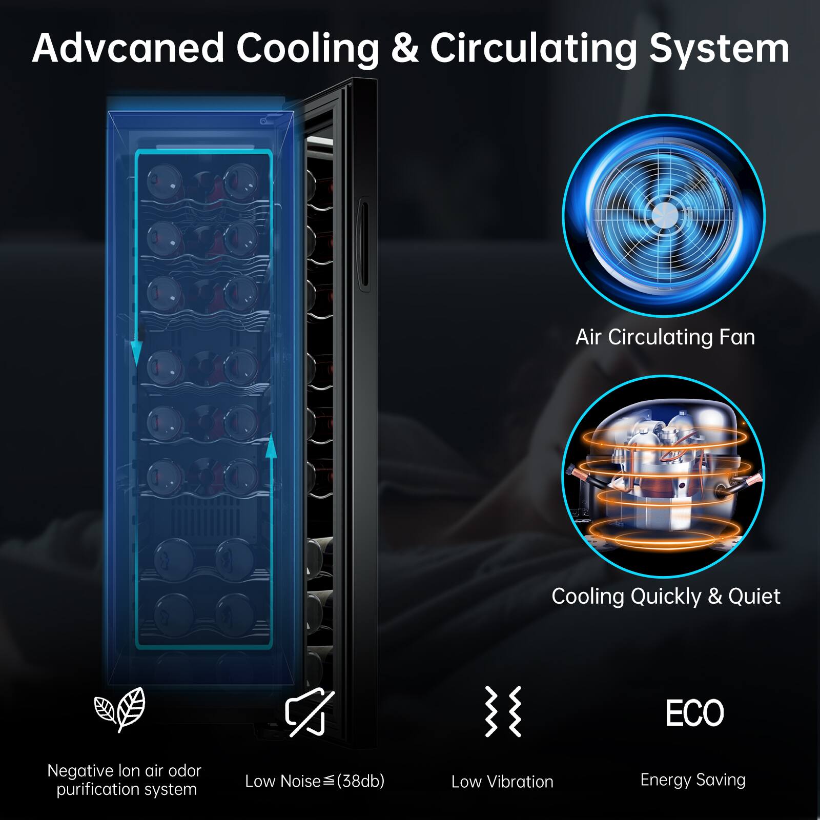 Advanced Cooling & Circulating System  
Air Circulating Fan  
Cooling Quickly & Quiet  
Negative Ion air odor purification system  
Low Noise ≤ (38db)  
Low Vibration  
Energy Saving