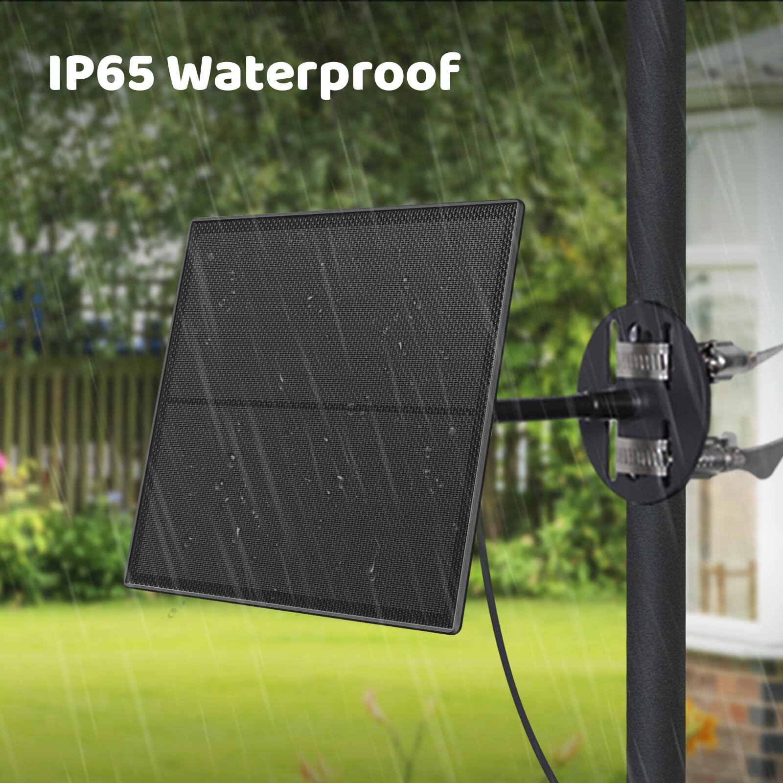 IP65 Waterproof