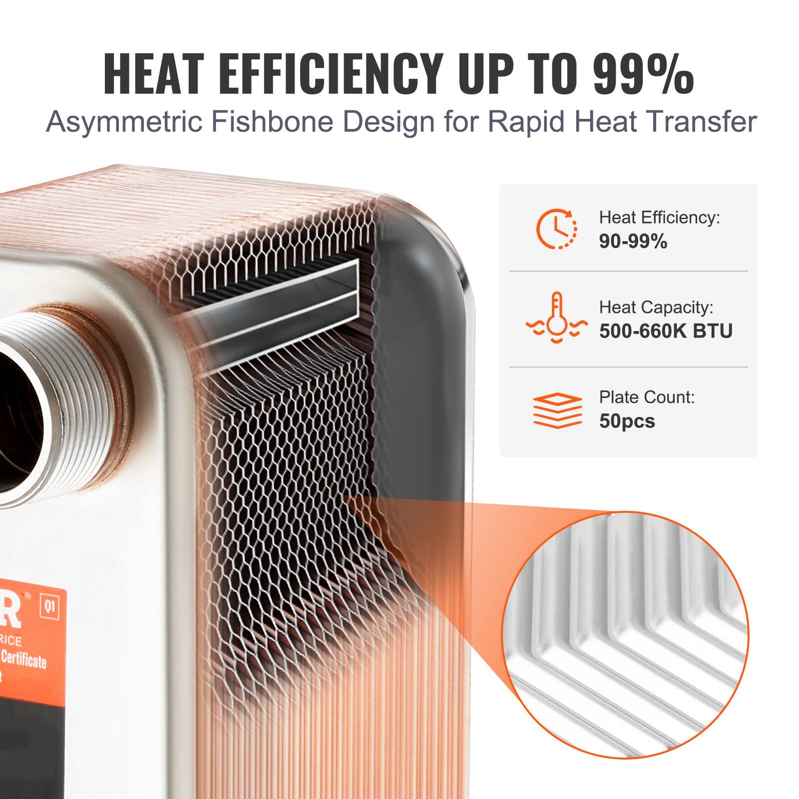 HEAT EFFICIENCY UP TO 99%  
Asymmetric Fishbone Design for Rapid Heat Transfer  

Heat Efficiency: 90-99%  
Heat Capacity: 500-660K BTU  
Plate Count: 50pcs  

Q1 RICE Certificate