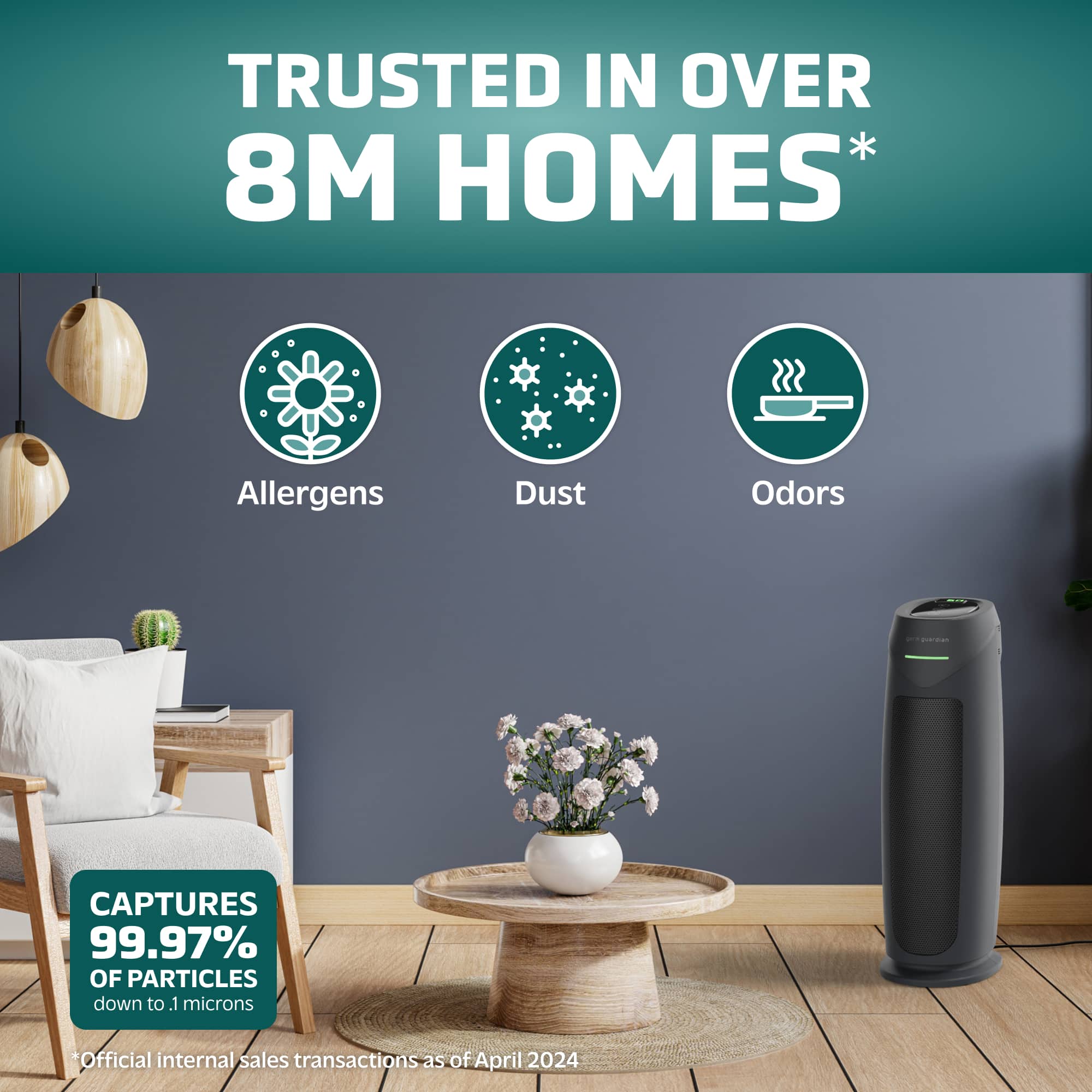 Trust in over 8M homes* Allergens Dust Odors Captures 99.97% of particles down to 1 microns* Official internal sales transactions as of April 2024.