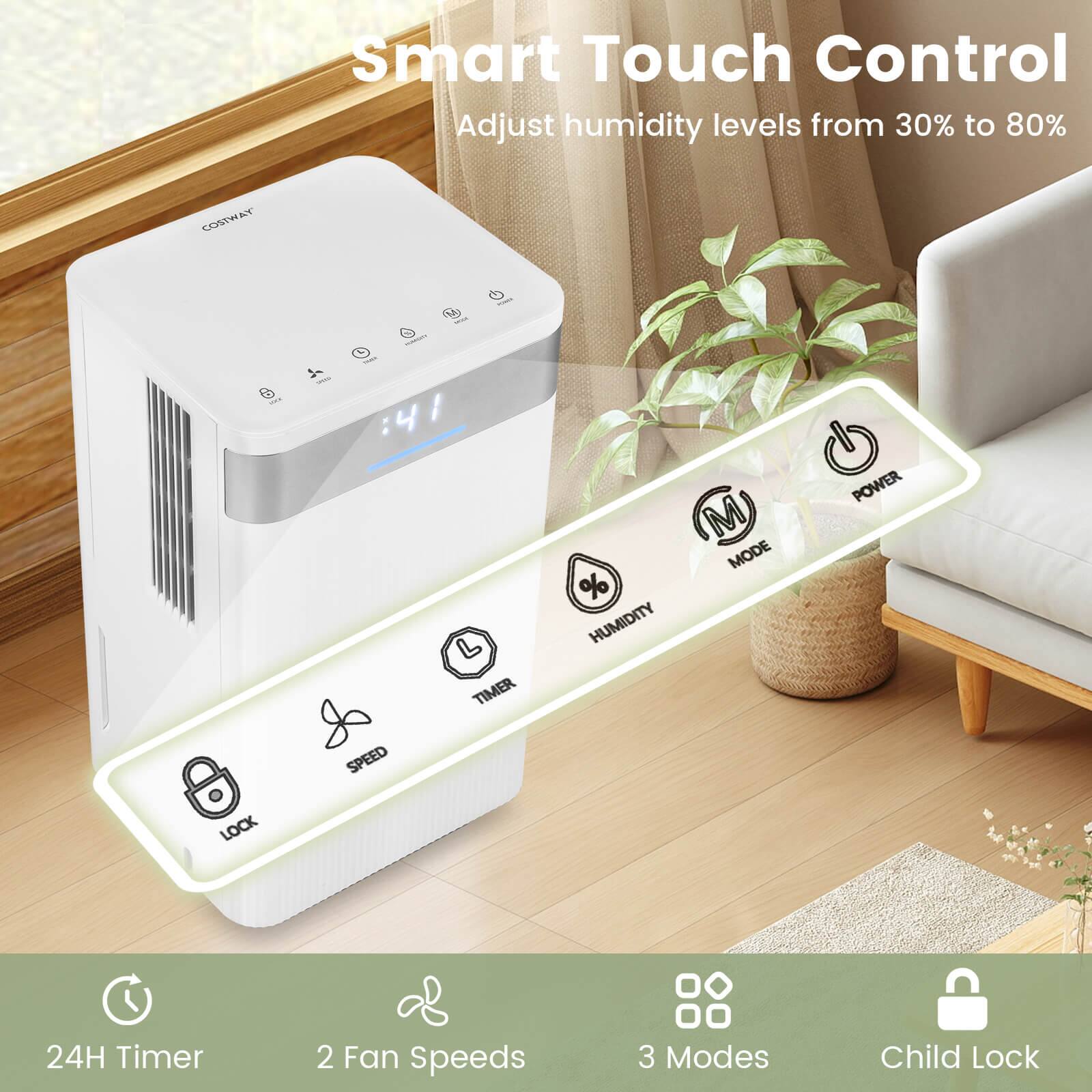 Smart Touch Control  
Adjust humidity levels from 30% to 80%  

- 24H Timer  
- 2 Fan Speeds  
- 3 Modes  
- Child Lock  

Icons:  
- Power  
- Mode  
- Humidity  
- Timer  
- Speed  
- Lock