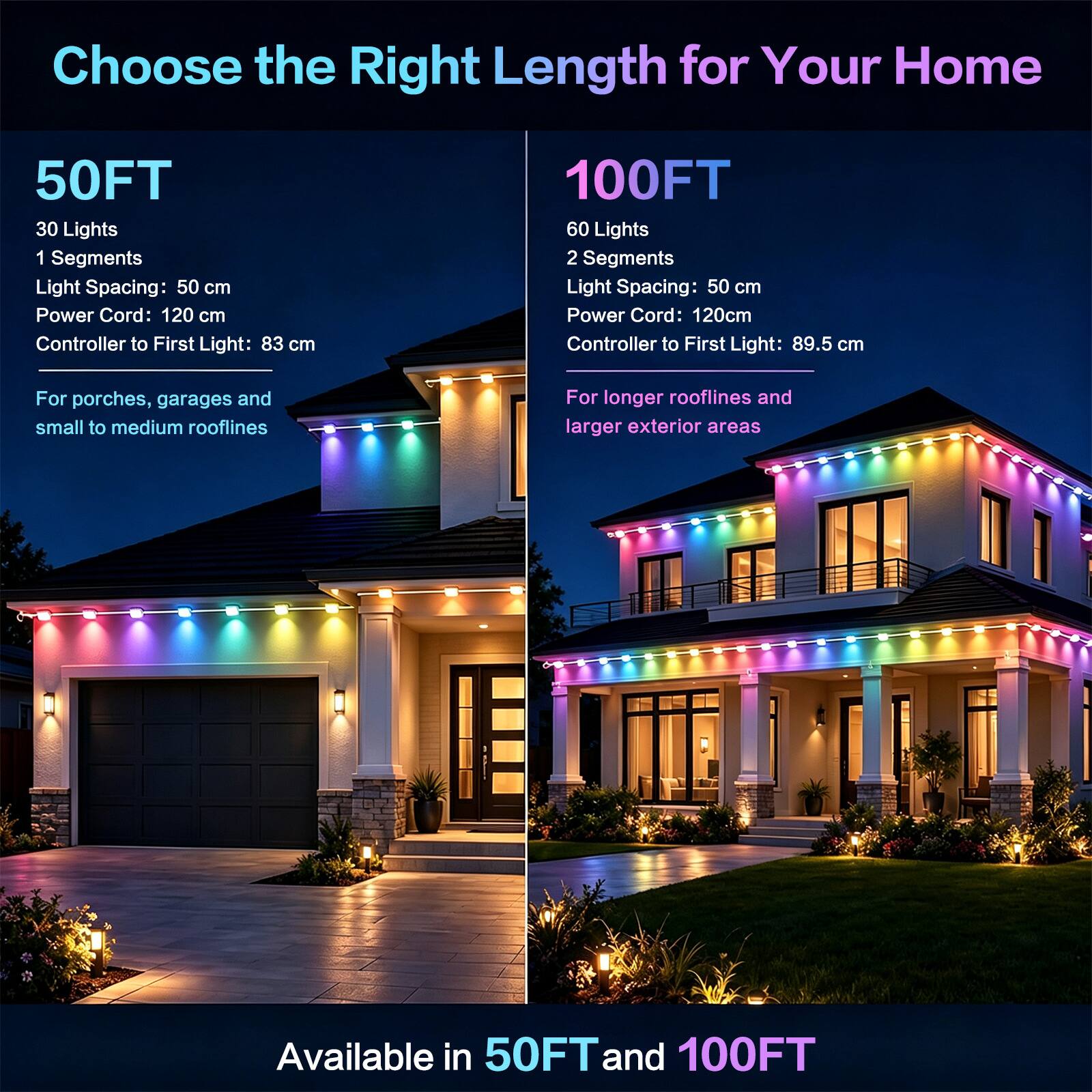 Choose the Right Length for Your Home

50FT
- 30 Lights
- 1 Segment
- Light Spacing: 50 cm
- Power Cord: 120 cm
- Controller to First Light: 83 cm
- For porches, garages and small to medium rooflines

100FT
- 60 Lights
- 2 Segments
- Light Spacing: 50 cm
- Power Cord: 120 cm
- Controller to First Light: 89.5 cm
- For longer rooflines and larger exterior areas

Available in 50FT and 100FT