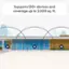 Supports 120+ devices and coverage up to 2,000 sq. ft.