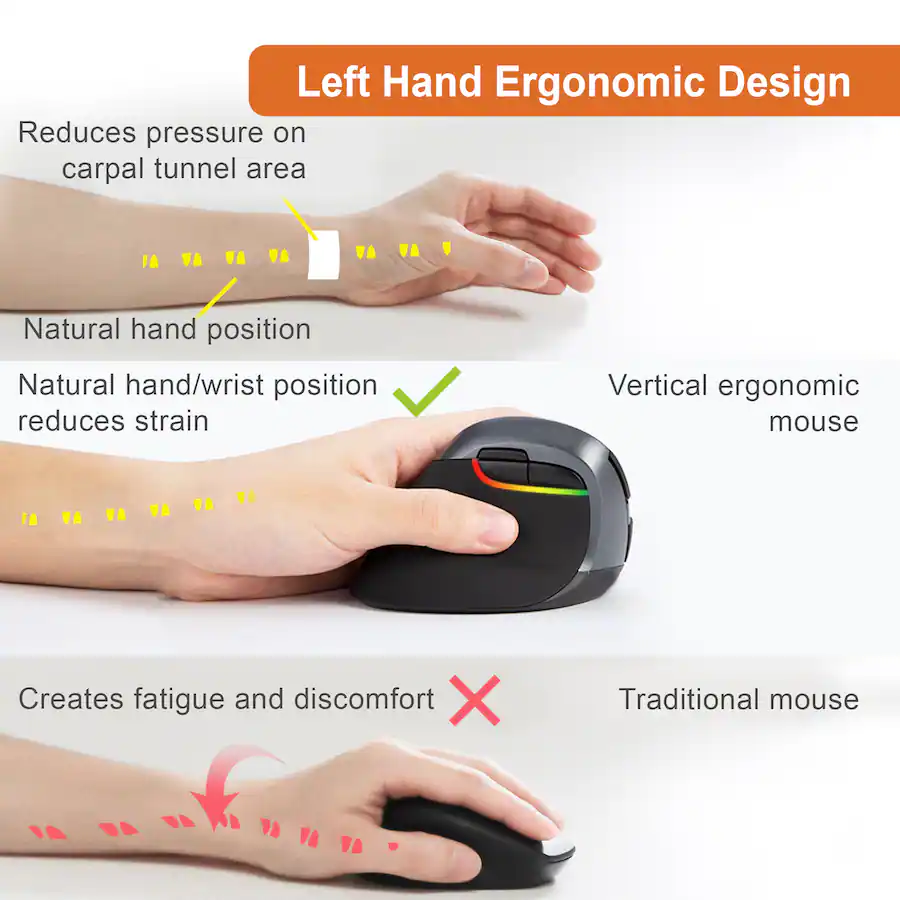 J Tech Digital Wireless Vertical Ergonomic Mouse for Left Hand – 4 DPI ...