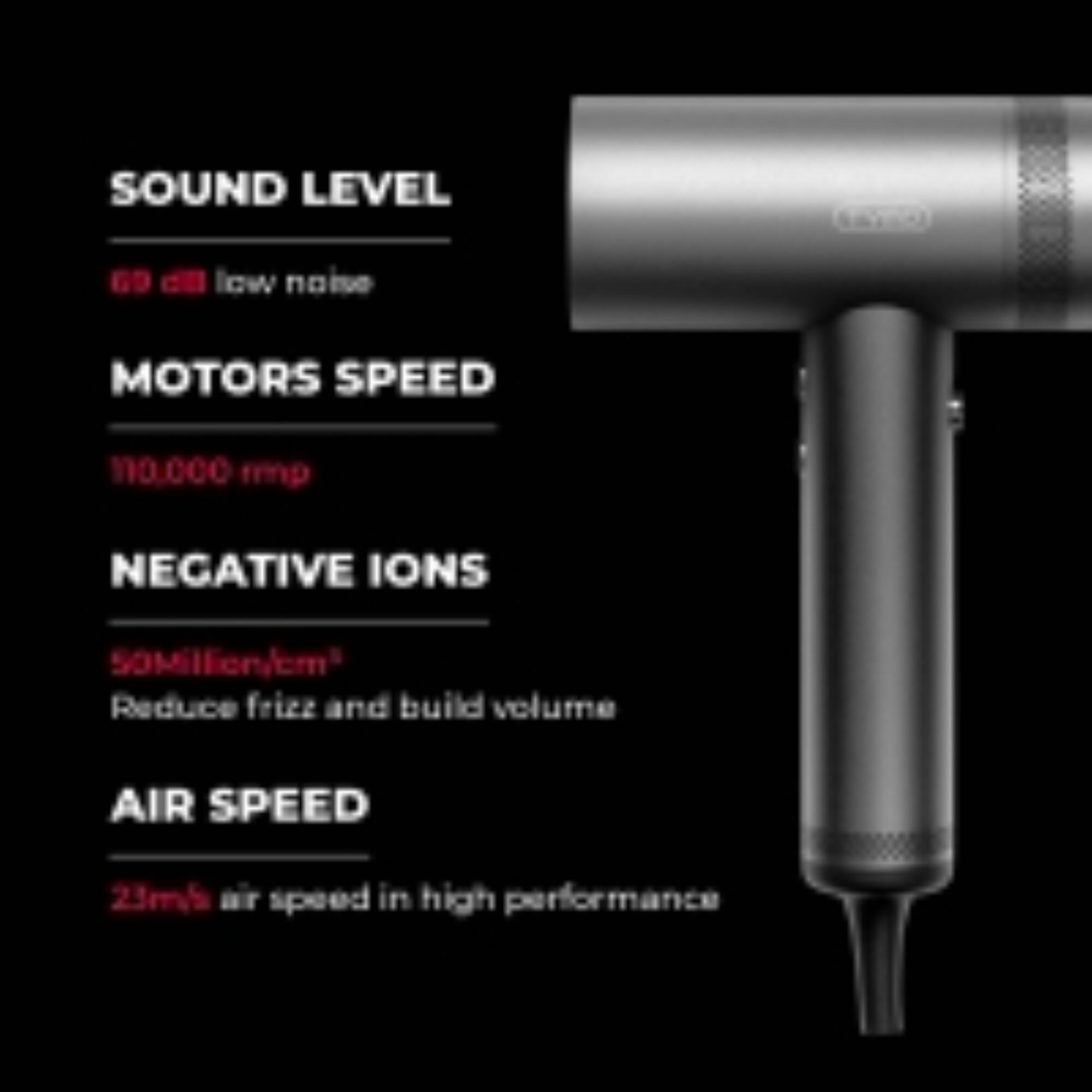SOUND LEVEL  
69 dB low noise  

MOTORS SPEED  
10,000 rpm  

NEGATIVE IONS  
50 Million/cm³  
Reduce frizz and build volume  

AIR SPEED  
23 m/s air speed in high performance