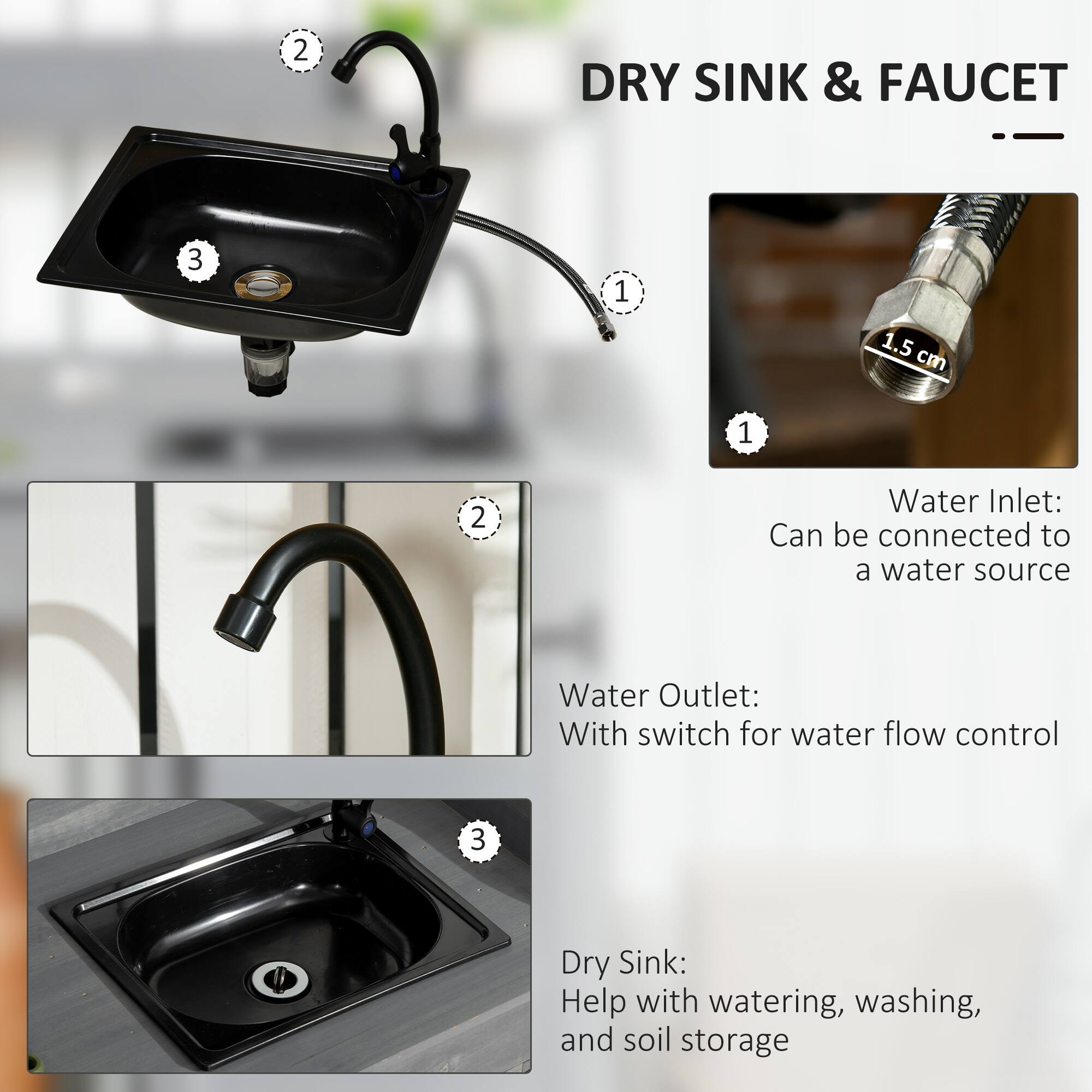 2 DRY SINK & FAUCET

1. Water Inlet: Can be connected to a water source
2. Water Outlet: With switch for water flow control
3. Dry Sink: Help with watering, washing, and soil storage
