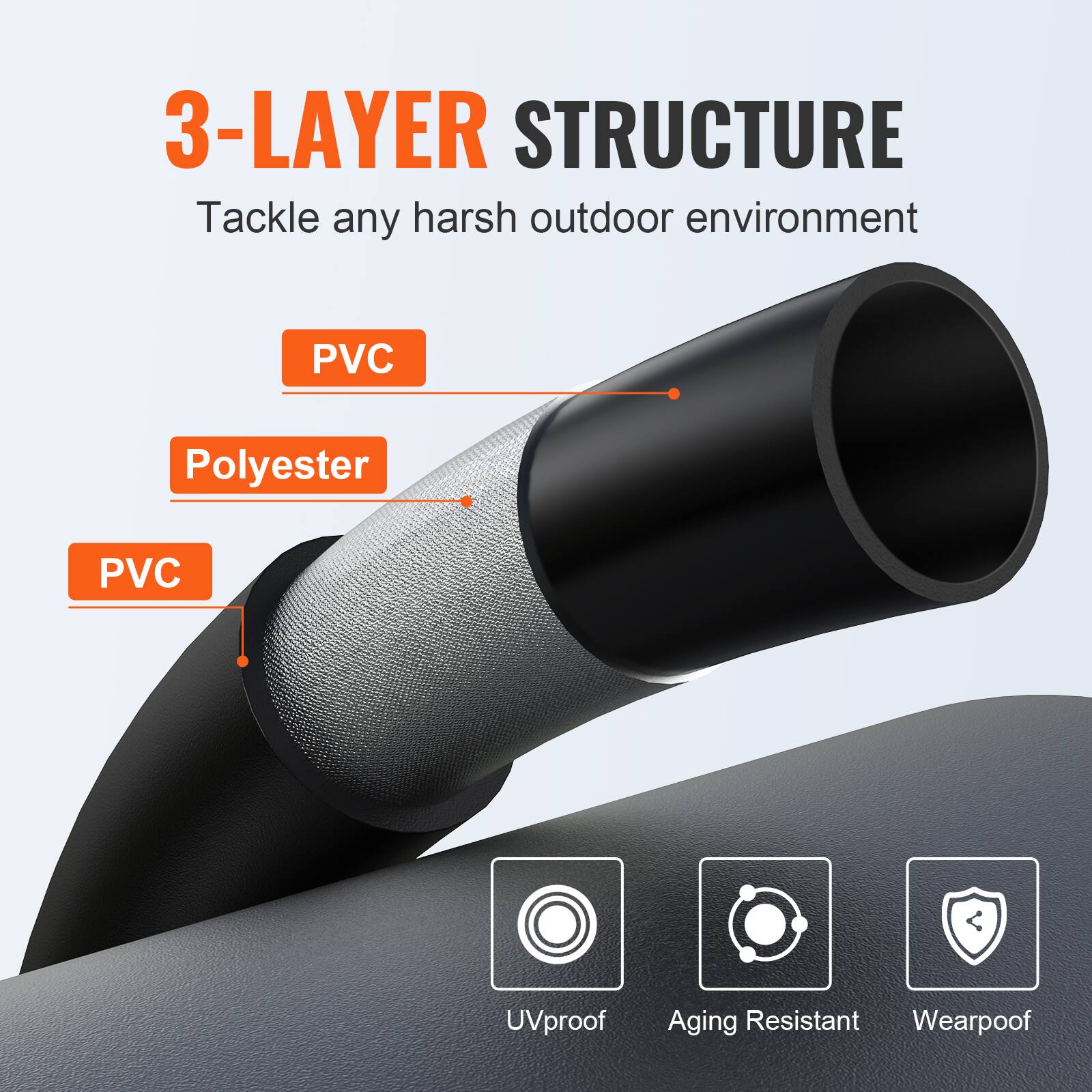 3-LAYER STRUCTURE  
Tackle any harsh outdoor environment  

PVC  
Polyester  
PVC  

UVproof  
Aging Resistant  
Wearproof