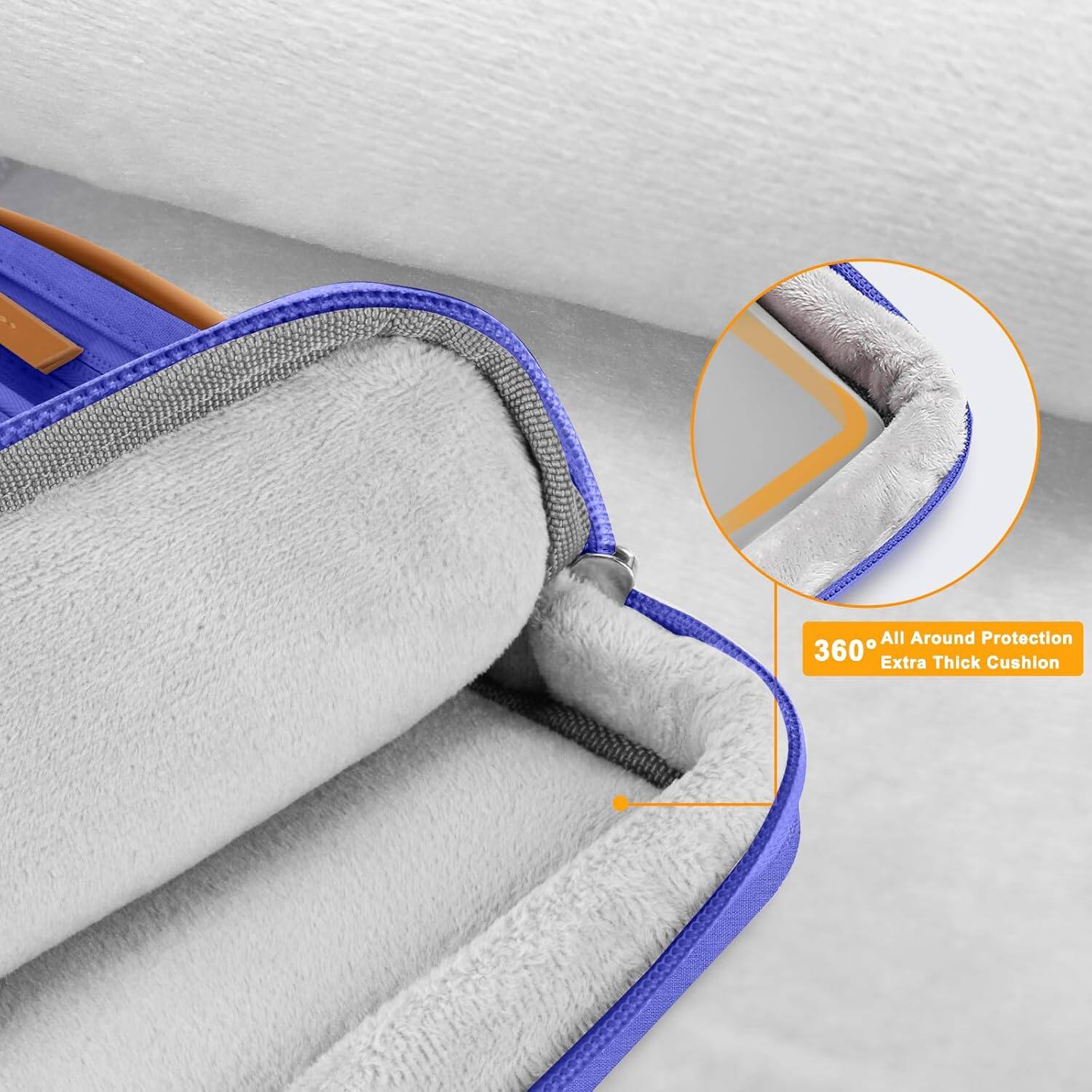 360° All Around Protection  
Extra Thick Cushion