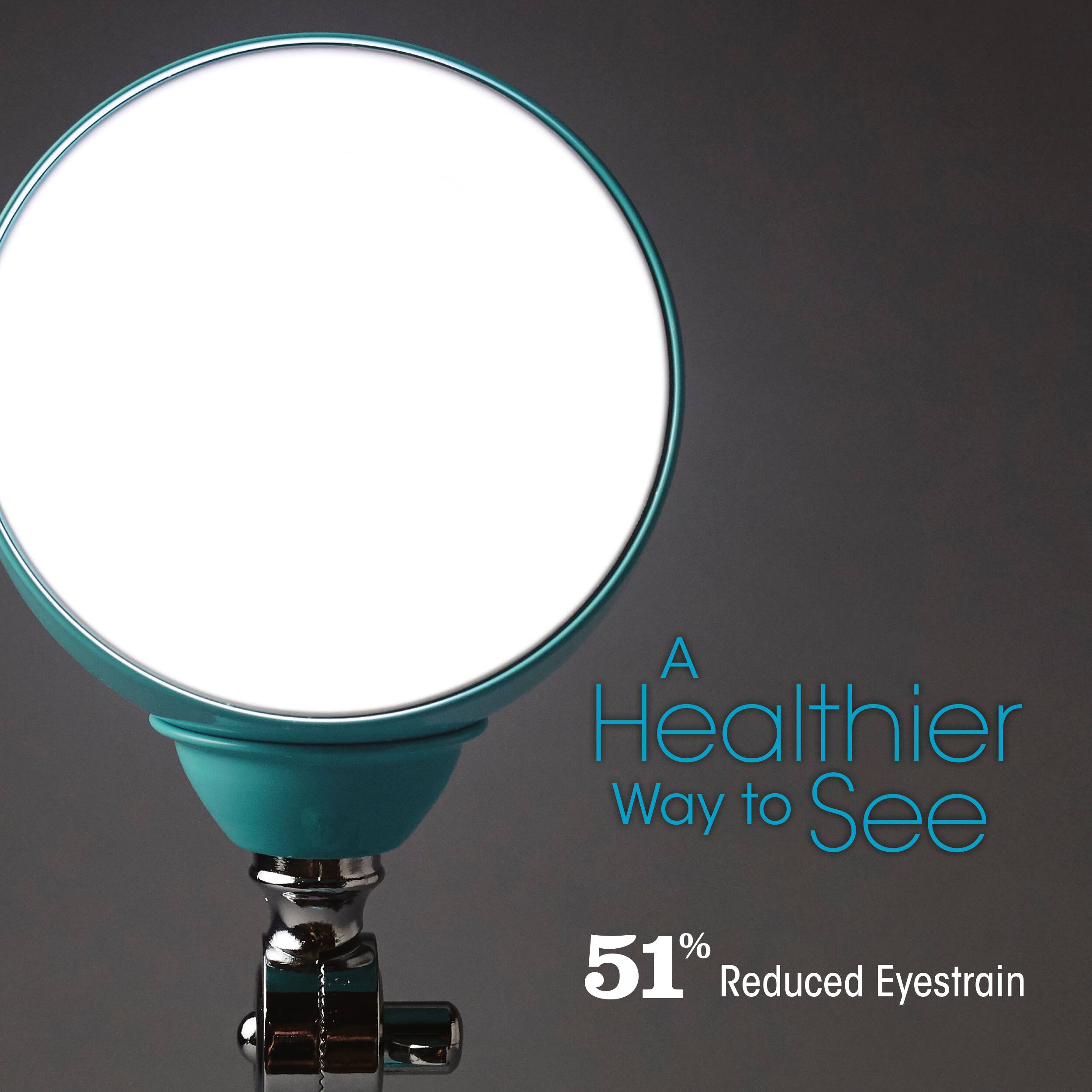A Healthier Way to See 51% Reduced Eyestrain