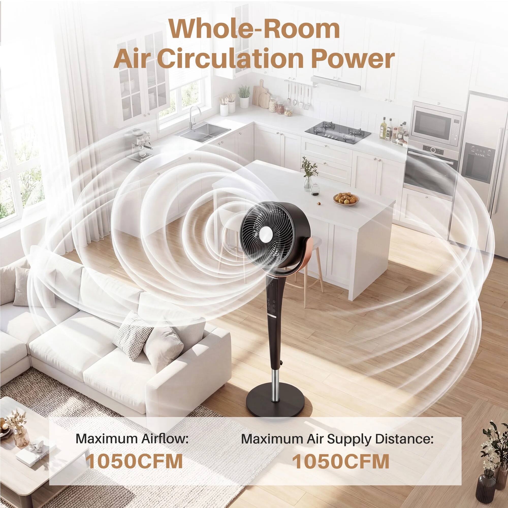 Whole-Room Air Circulation Power  
Maximum Airflow: 1050CFM  
Maximum Air Supply Distance: 1050CFM