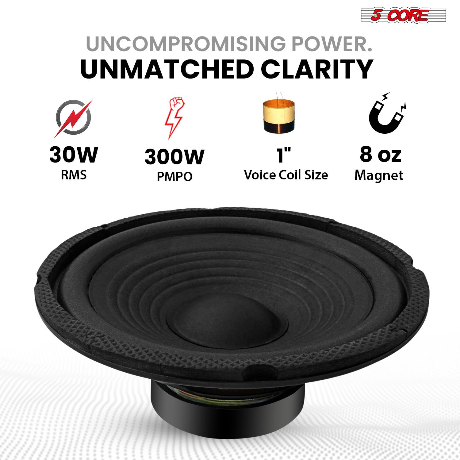 5 CORE  
UNCOMPROMISING POWER.  
UNMATCHED CLARITY  

30W RMS  
300W PMPO  
1" Voice Coil Size  
8 oz Magnet