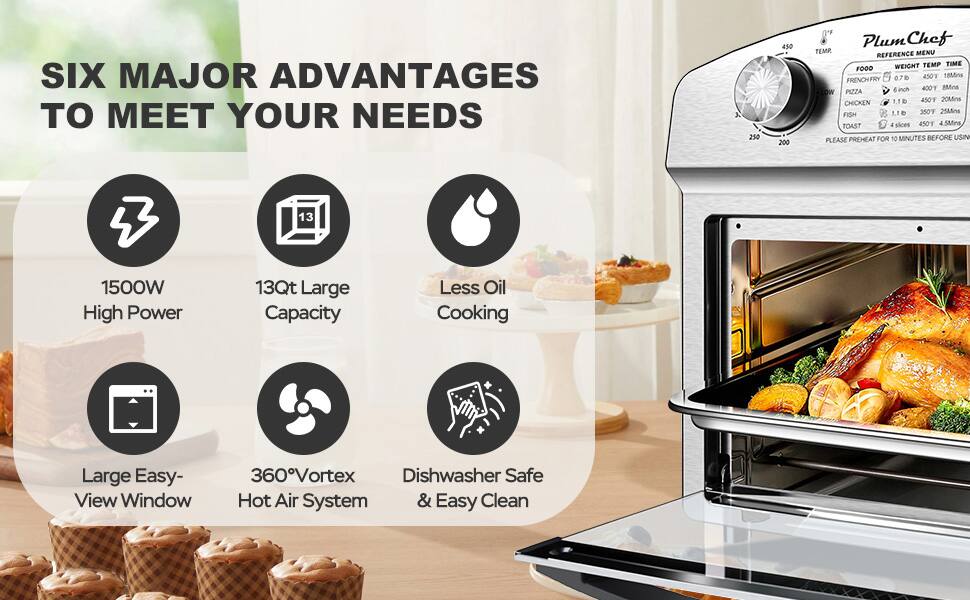 SIX MAJOR ADVANTAGES TO MEET YOUR NEEDS

- 1500W High Power
- 13Qt Large Capacity
- Less Oil Cooking
- Large Easy-View Window
- 360°Vortex Hot Air System
- Dishwasher Safe & Easy Clean

PlumChef REFERENCE MENU

FOOD | WEIGHT | TEMP | TIME
FRENCH FRY | 0.7 lb | 450°F | 18 Mins
PIZZA | 6 inch | 400°F | 8 Mins
CHICKEN | 1.1 lb | 450°F | 20 Mins
FISH | 1.1 lb | 350°F | 25 Mins
TOAST | 4 slices | 450°F | 4.5 Mins

PLEASE PREHEAT FOR 10 MINUTES BEFORE USING