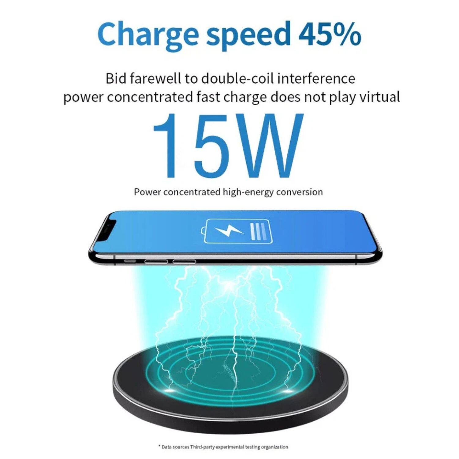 Charge speed 45%  
Bid farewell to double-coil interference  
power concentrated fast charge does not play virtual  
15W  
Power concentrated high-energy conversion  

*Data sources: Third-party experimental testing organization