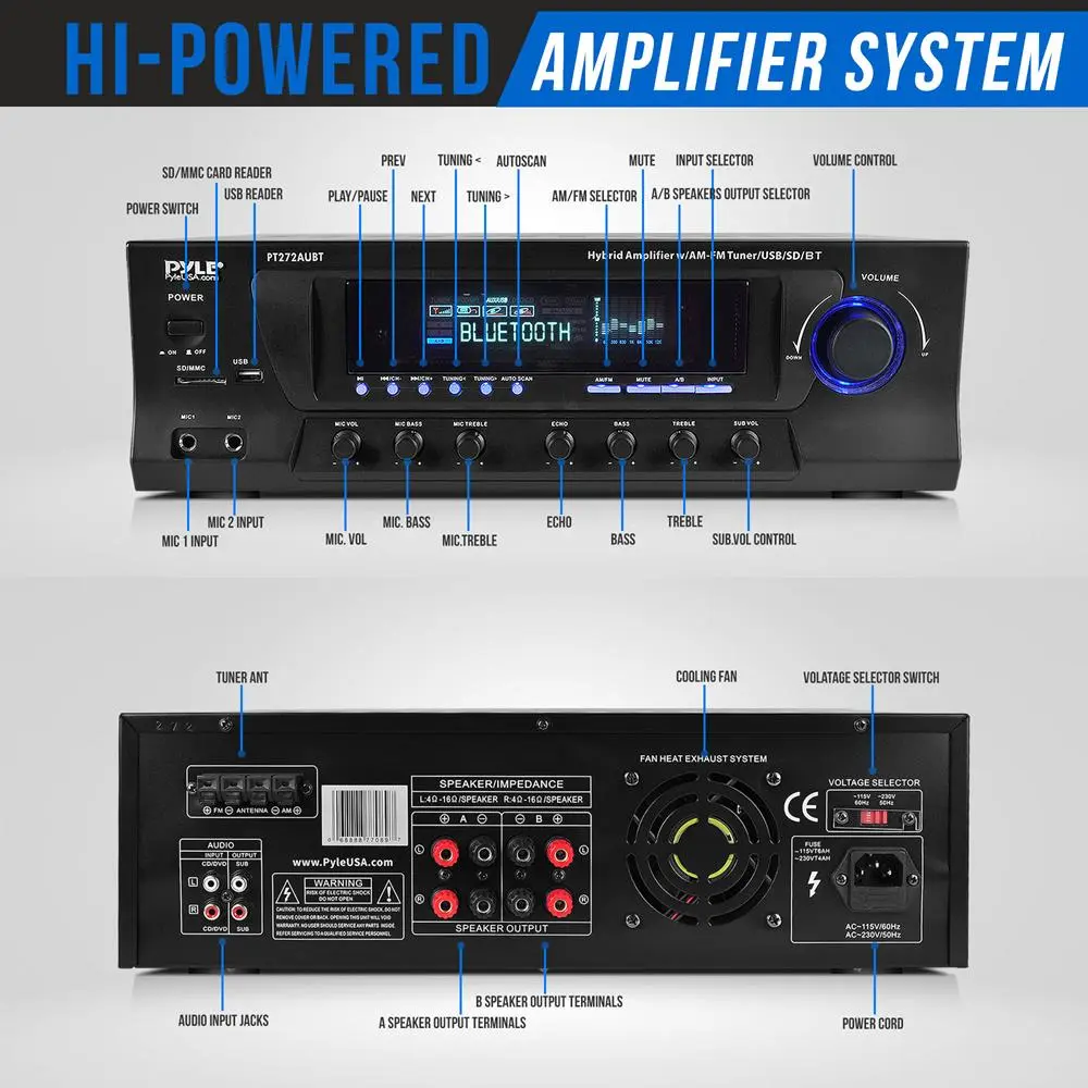 HI-POWERED AMPLIFIER SYSTEM

- SD/MMC CARD READER
- USB READER
- POWER SWITCH
- PREV
- TUNING
- AUTOSCAN
- MUTE
- INPUT SELECTOR
- VOLUME CONTROL
- PLAY/PAUSE
- NEXT
- TUNING
- AM/FM SELECTOR
- A/B SPEAKERS OUTPUT SELECTOR
- MIC 1 INPUT
- MIC 2 INPUT
- MIC VOL
- MIC BASS
- MIC TREBLE
- ECHO
- BASS
- TREBLE
- SUB VOL CONTROL
- TUNER ANT
- COOLING FAN
- VOLTAGE SELECTOR SWITCH
- FAN HEAT EXHAUST SYSTEM
- AUDIO INPUT JACKS
- A SPEAKER OUTPUT TERMINALS
- B SPEAKER OUTPUT TERMINALS
- POWER CORD

PYLE SAM PT272AUBT

Hybrid Amplifier w/AM-FM Tuner/USB/SD/Bluetooth

VOLUME

SPEAKER/IMPEDANCE

L4-160WIPER SPEAKER 4Ω-6Ω

VOLTAGE SELECTOR

CE

www.PyleUSA