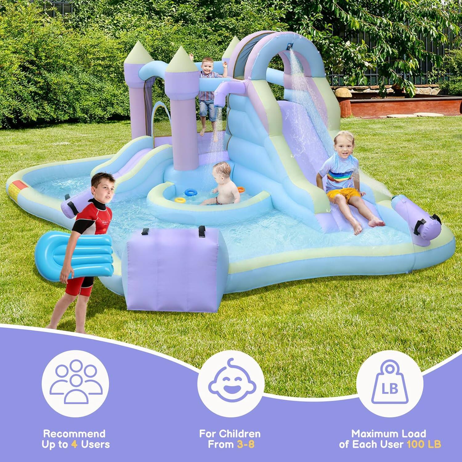 LB Recommend Up to 4 Users For Children From 3-8 Maximum Load of Each User 100 LB