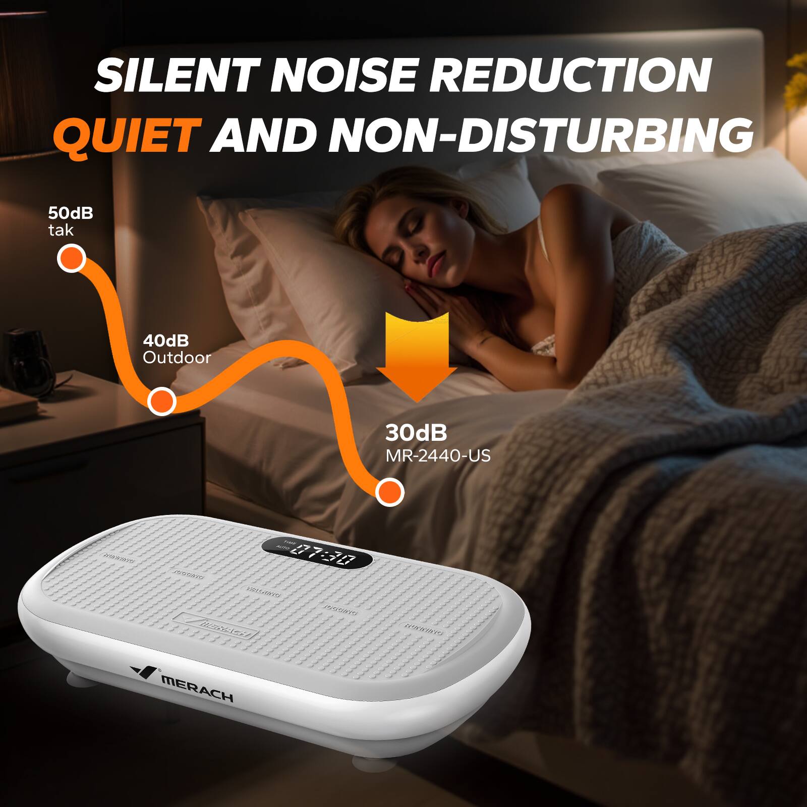 SILENT NOISE REDUCTION  
QUIET AND NON-DISTURBING  

50dB tak  
40dB Outdoor  
30dB MR-2440-US  

MERACH