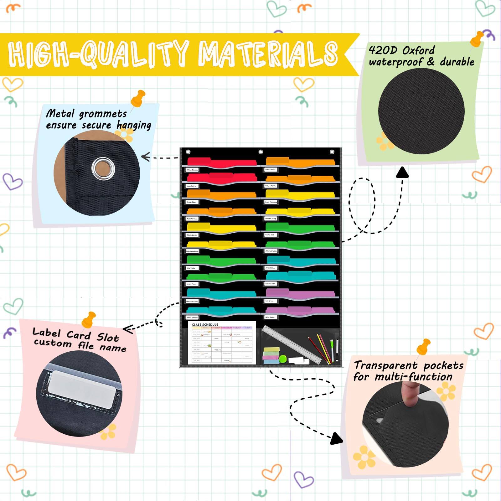 HIGH-QUALITY MATERIALS

- 420D Oxford waterproof & durable
- Metal grommets ensure secure hanging
- Label Card Slot custom file name
- Transparent pockets for multi-function