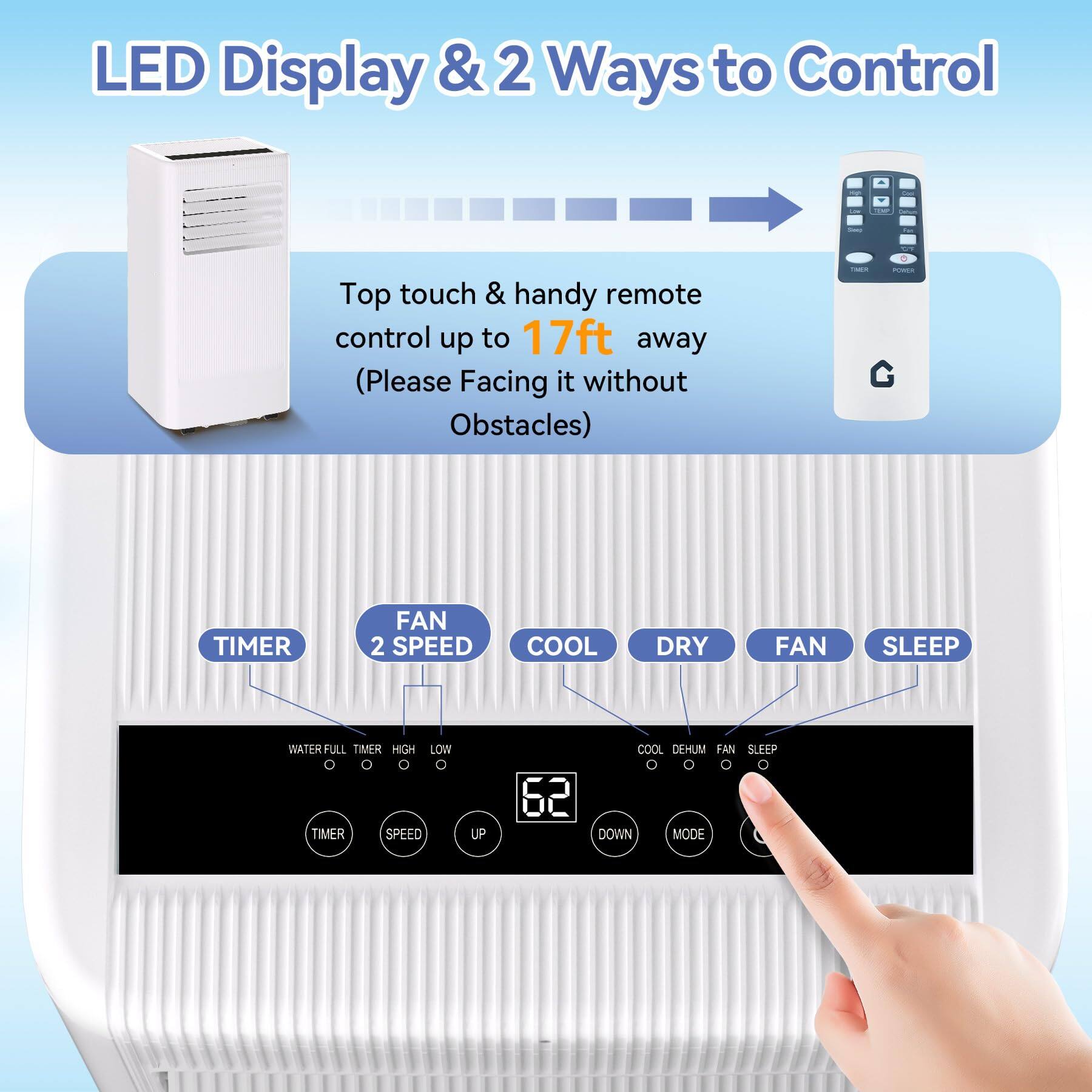 LED Display & 2 Ways to Control

Top touch & handy remote control up to 17ft away (Please Facing it without Obstacles)

TIMER FAN 2 SPEED COOL DRY FAN SLEEP WATER FULL TIMER HIGH LOW COOL DEMUM FAN SLEEP TIMER SPEED UP DOWN MODE