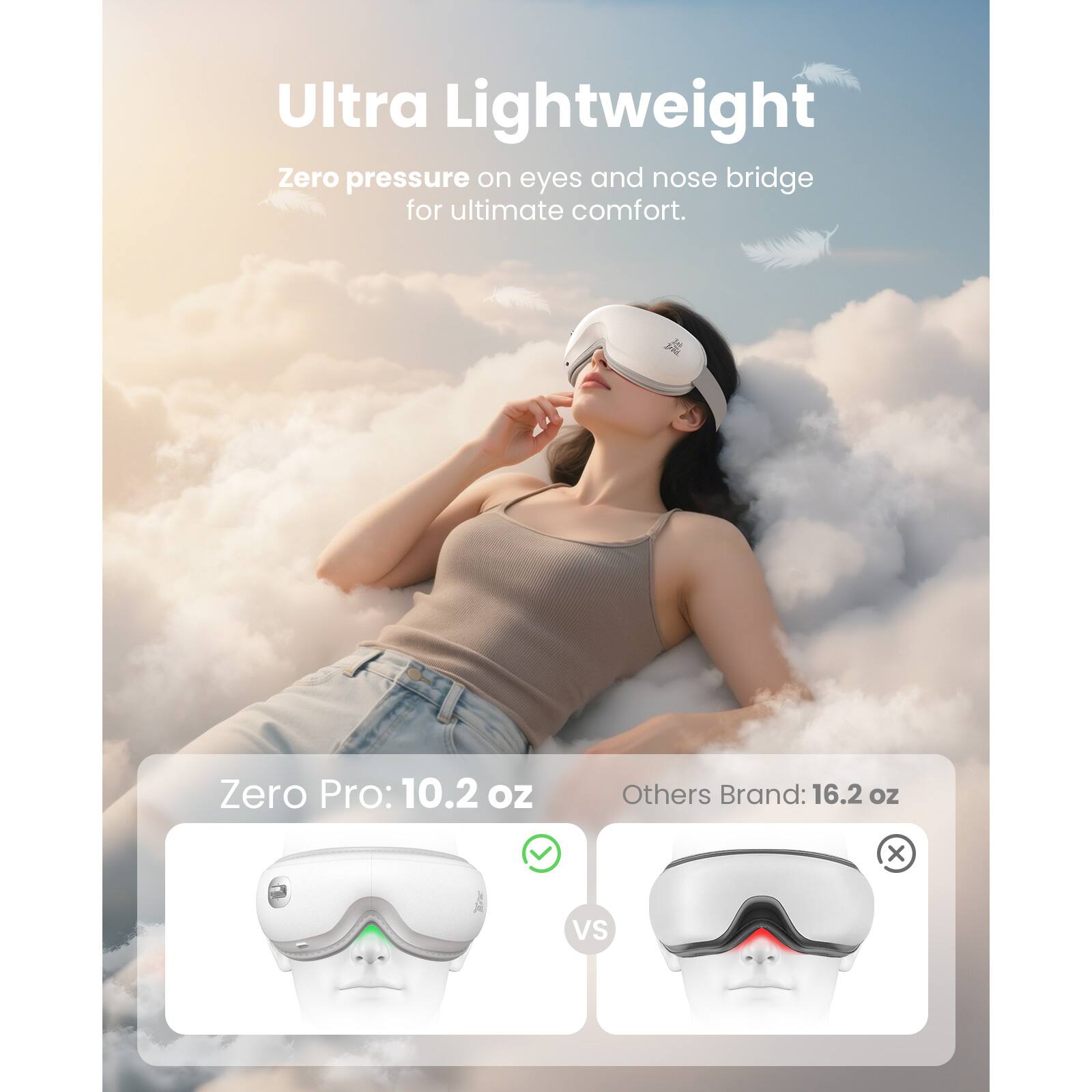 Ultra Lightweight  
Zero pressure on eyes and nose bridge for ultimate comfort.  

Zero Pro: 10.2 oz  
Others Brand: 16.2 oz