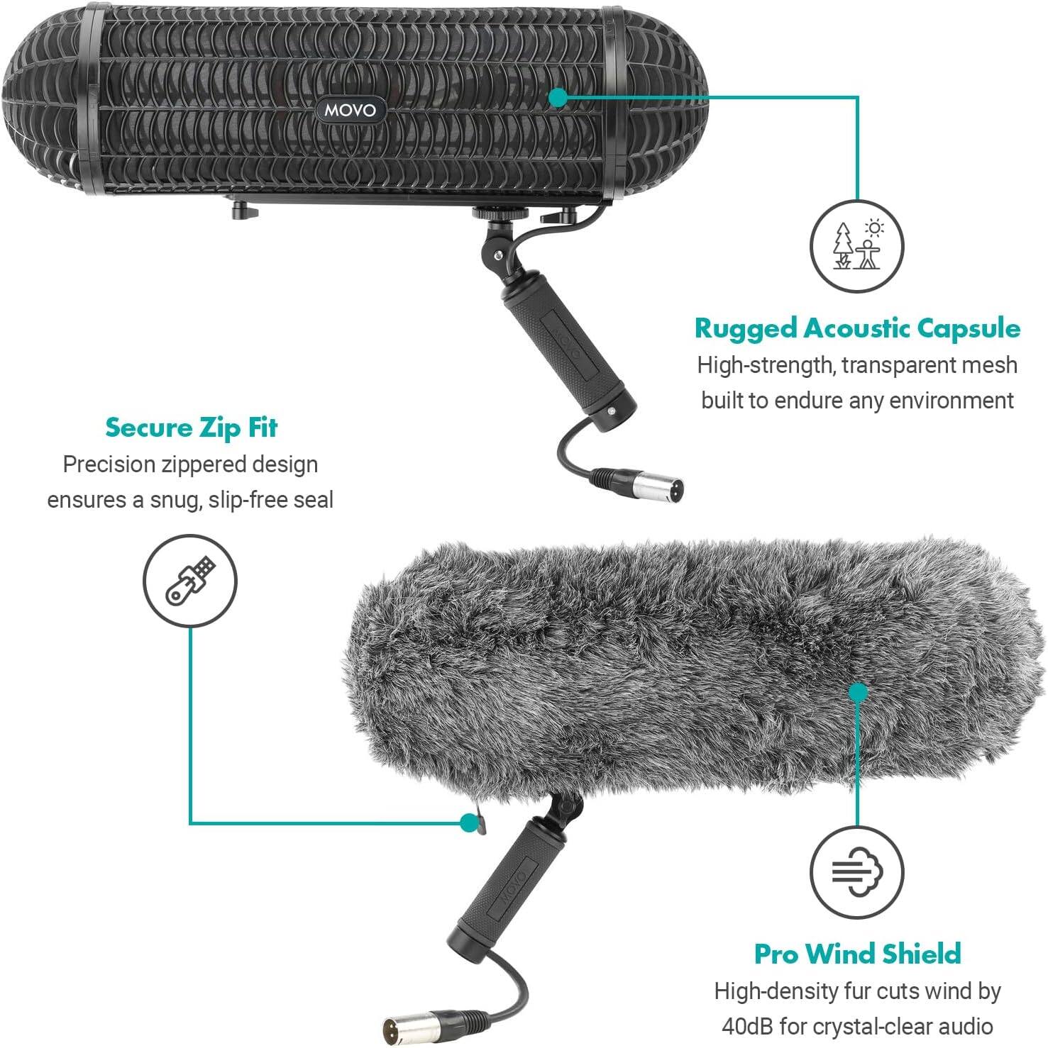 MOVO Secure Zip Fit Precision zippered design ensures a snug, slip-free seal  
Rugged Acoustic Capsule High-strength, transparent mesh built to endure any environment  
Pro Wind Shield High-density fur cuts wind by 40dB for crystal-clear audio