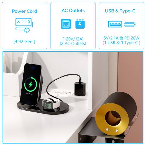 Power Cord AC Outlets USB & Type-C [4.92-Feet] [120V/12A] (2 AC Outlets) 5V/2.1A & PD 20W (1 USB & 1 Type-C)
