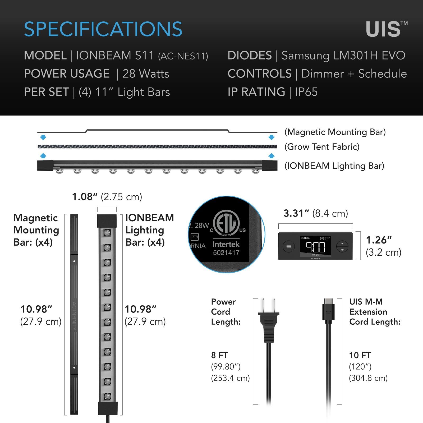 SPECIFICATIONS  
MODEL | IONBEAM S11 (AC-NES11)  
POWER USAGE | 28 Watts  
PER SET | (4) 11" Light Bars  
DIODES | Samsung LM301H EVO  
CONTROLS | Dimmer + Schedule  
IP RATING | IP65  

(Magnetic Mounting Bar)  
(Grow Tent Fabric)  
(IONBEAM Lighting Bar)  

1.08" (2.75 cm)  
3.31" (8.4 cm)  
1.26" (3.2 cm)  
10.98" (27.9 cm)  
10.98" (27.9 cm)  

Power Cord Length:  
8 FT (99.80") (253.4 cm)  
UIS M-M Extension Cord Length:  
10 FT (120") (304.8 cm)