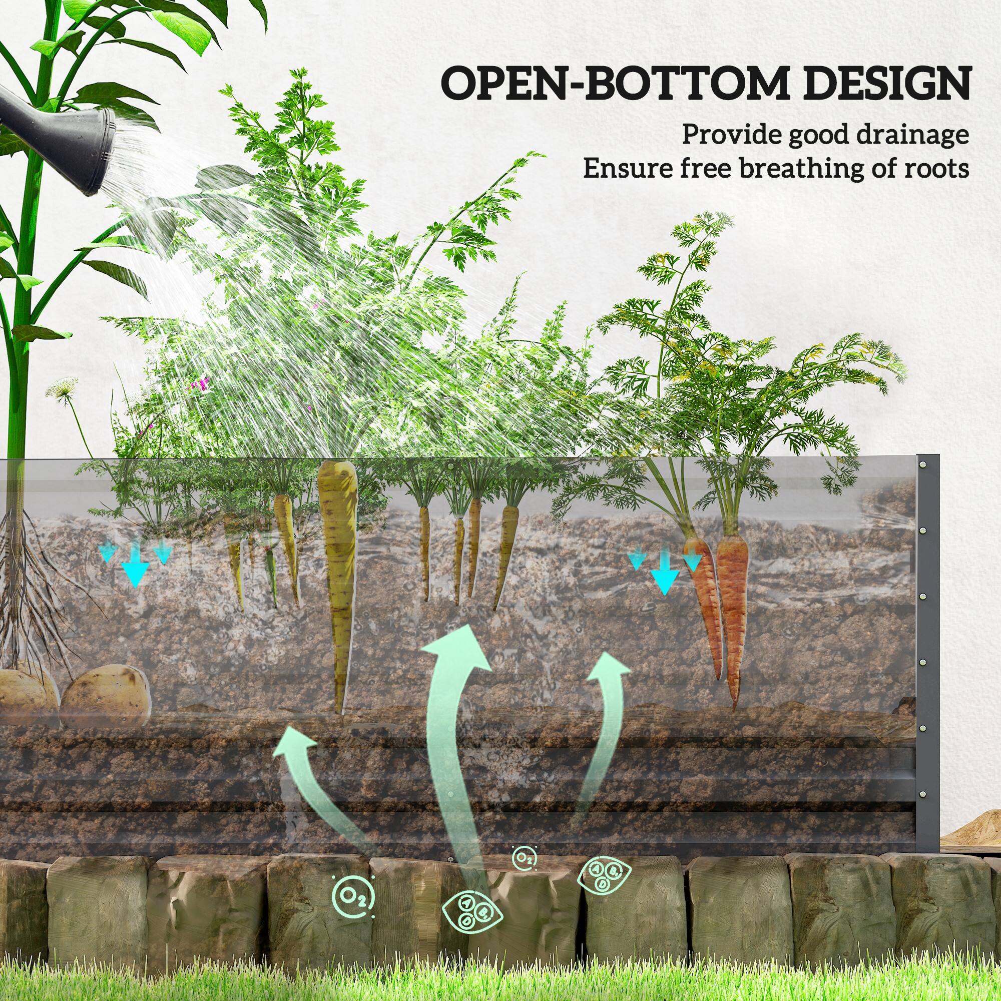 OPEN-BOTTOM DESIGN  
Provide good drainage  
Ensure free breathing of roots