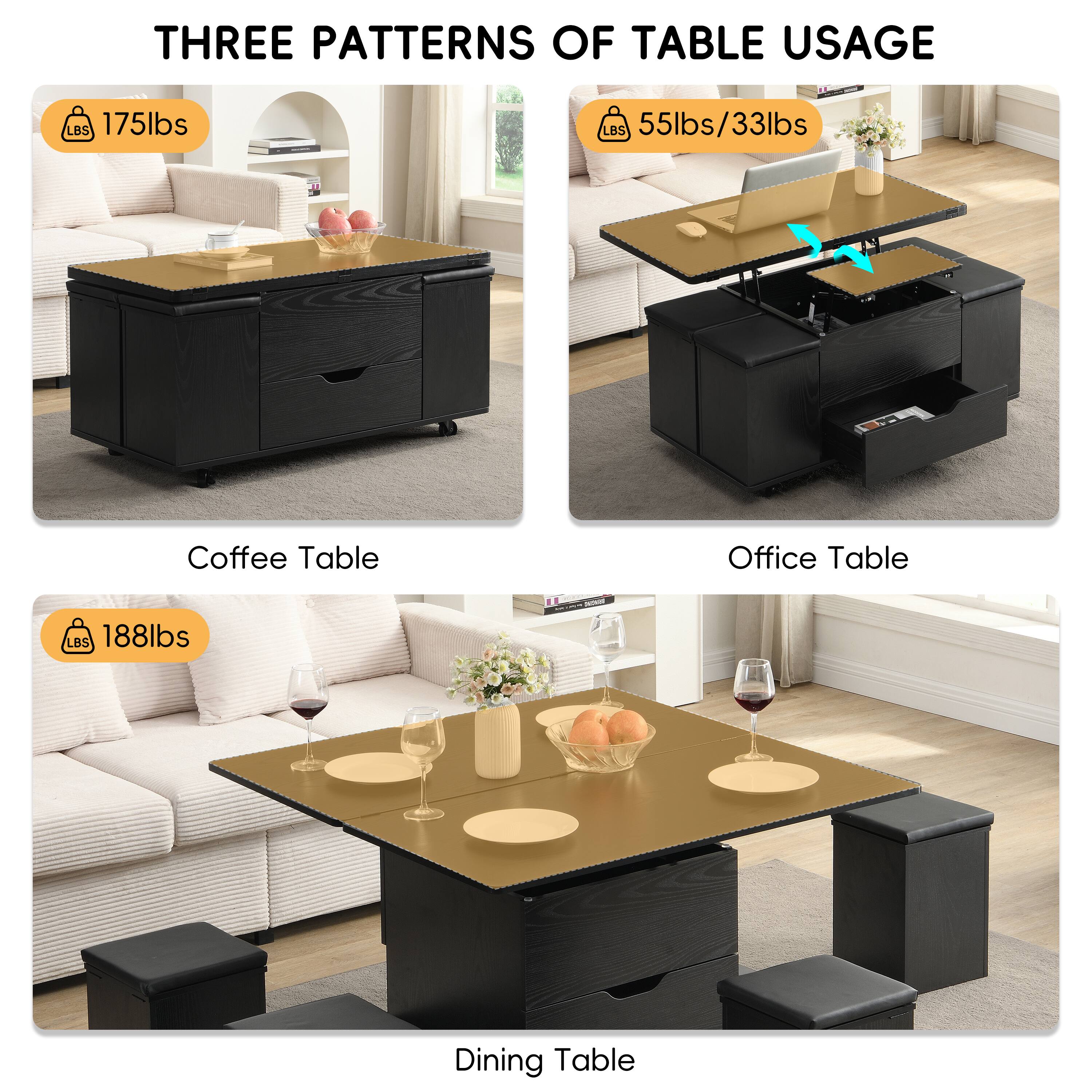 THREE PATTERNS OF TABLE USAGE

Coffee Table
175lbs

Office Table
55lbs/33lbs

Dining Table
188lbs
