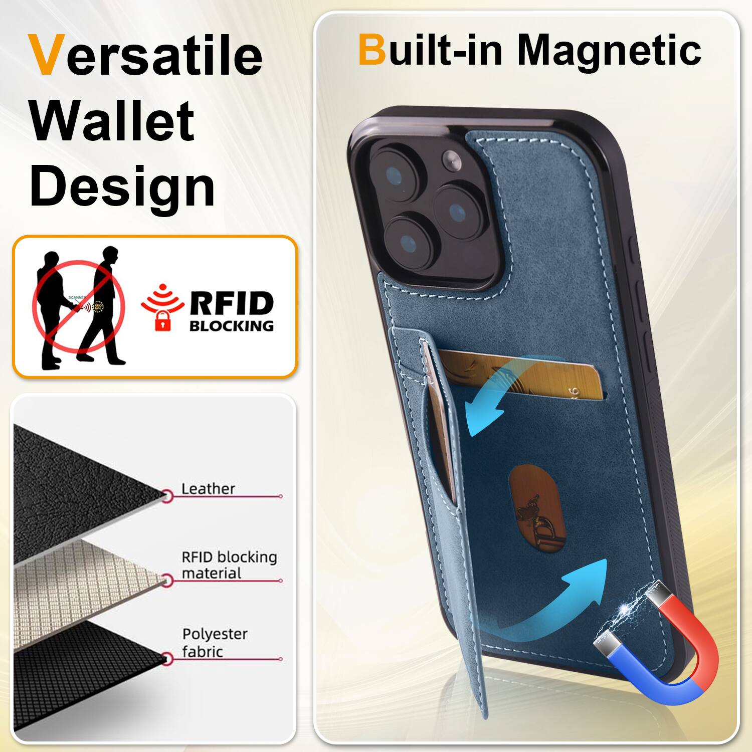 Versatile Built-in Magnetic Wallet Design RFID BLOCKING Leather RFID blocking material Polyester fabric
