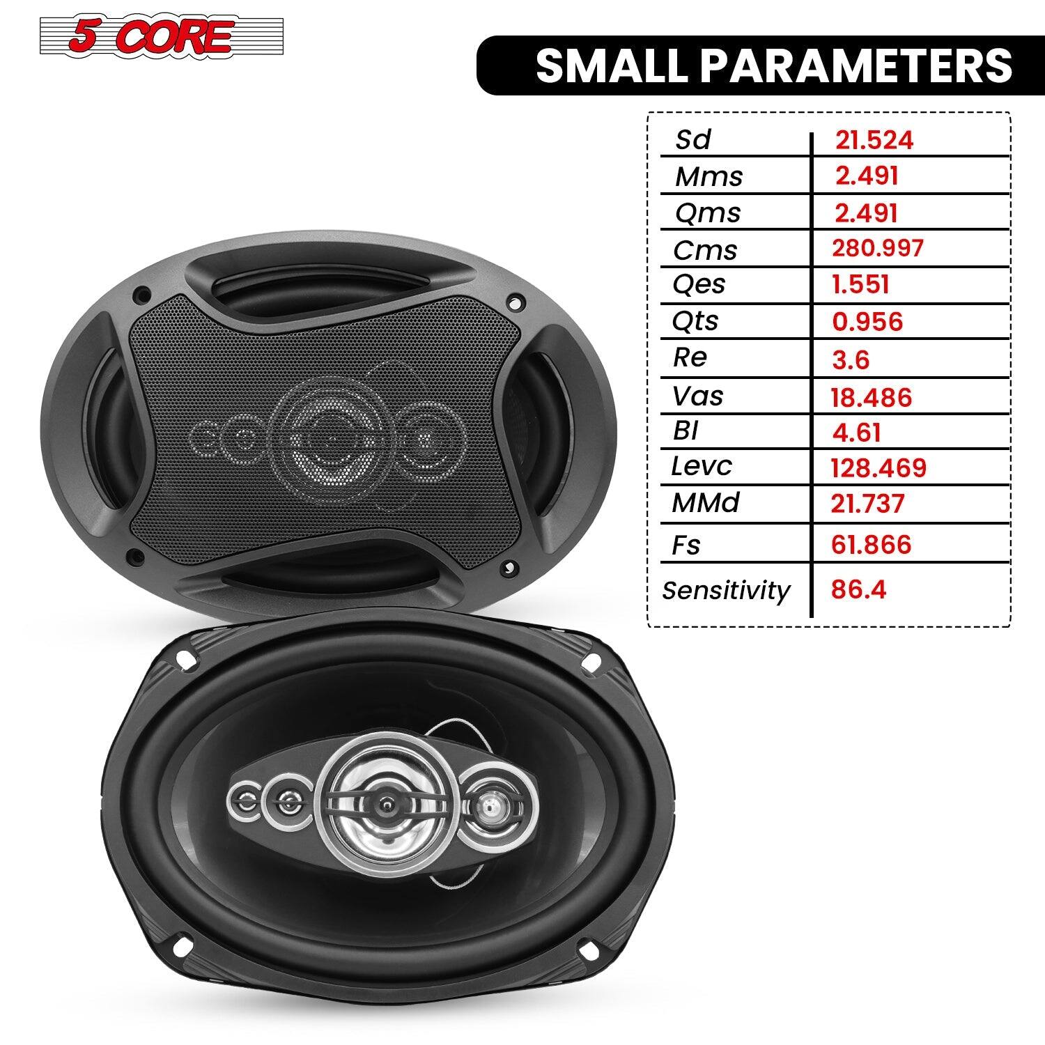 5 CORE
SMALL PARAMETERS

Sd 21.524
Mms 2.491
Qms 2.491
Cms 280.997
Qes 1.551
Qts 0.956
Re 3.6
Vas 18.486
BI 4.61
Levc 128.469
MMd 21.737
Fs 61.866
Sensitivity 86.4