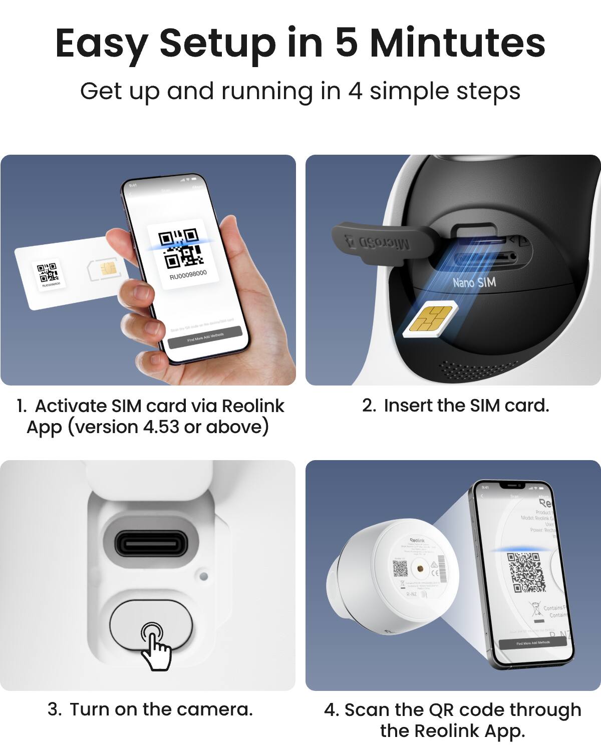 Easy Setup in 5 Minutes  
Get up and running in 4 simple steps

1. Activate SIM card via Reolink App (version 4.53 or above)
2. Insert the SIM card.
3. Turn on the camera.
4. Scan the QR code through the Reolink App.