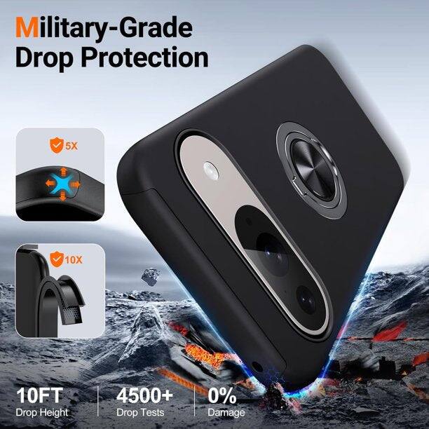Military-Grade Drop Protection 5X 10X 10FT Drop Height 4500+ Drop Tests 0% Damage