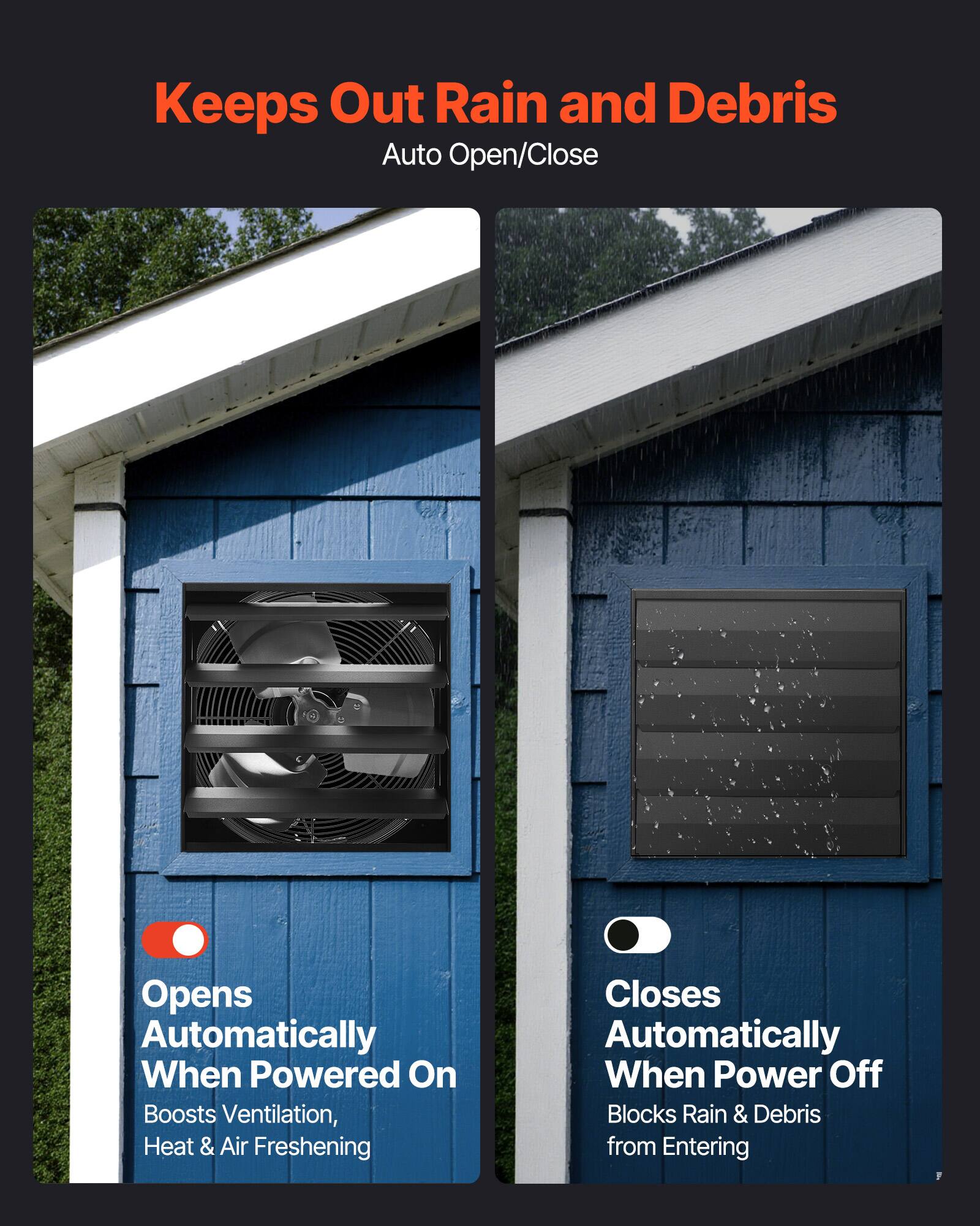 Keeps Out Rain and Debris  
Auto Open/Close  

Opens Automatically When Powered On  
Boosts Ventilation, Heat & Air Freshening  

Closes Automatically When Power Off  
Blocks Rain & Debris from Entering