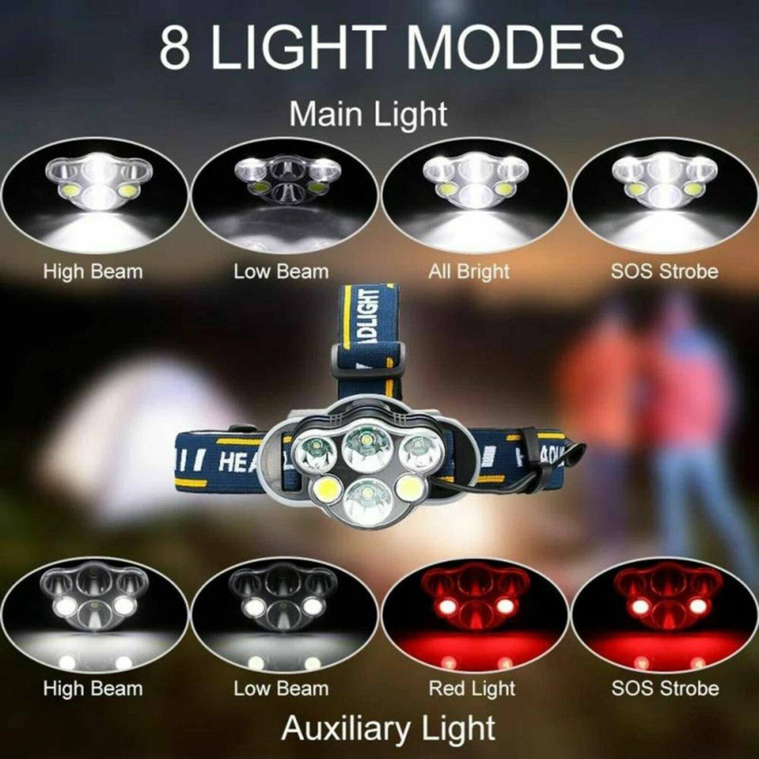 8 LIGHT MODES

Main Light
- High Beam
- Low Beam
- All Bright
- SOS Strobe

Auxiliary Light
- High Beam
- Low Beam
- Red Light
- SOS Strobe