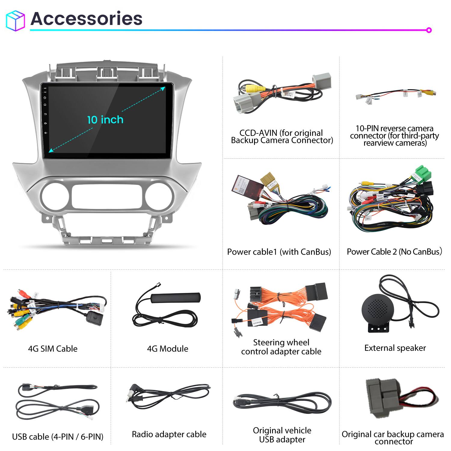 Accessories

- 10 inch
- CCD-AVIN (for original Backup Camera Connector)
- 10-PIN reverse camera connector (for third-party rearview cameras)
- Power cable 1 (with CanBus)
- Power Cable 2 (No CanBus)
- 4G SIM Cable
- 4G Module
- Steering wheel control adapter cable
- External speaker
- USB cable (4-PIN/6-PIN)
- Radio adapter cable
- Original vehicle USB adapter
- Original car backup camera connector