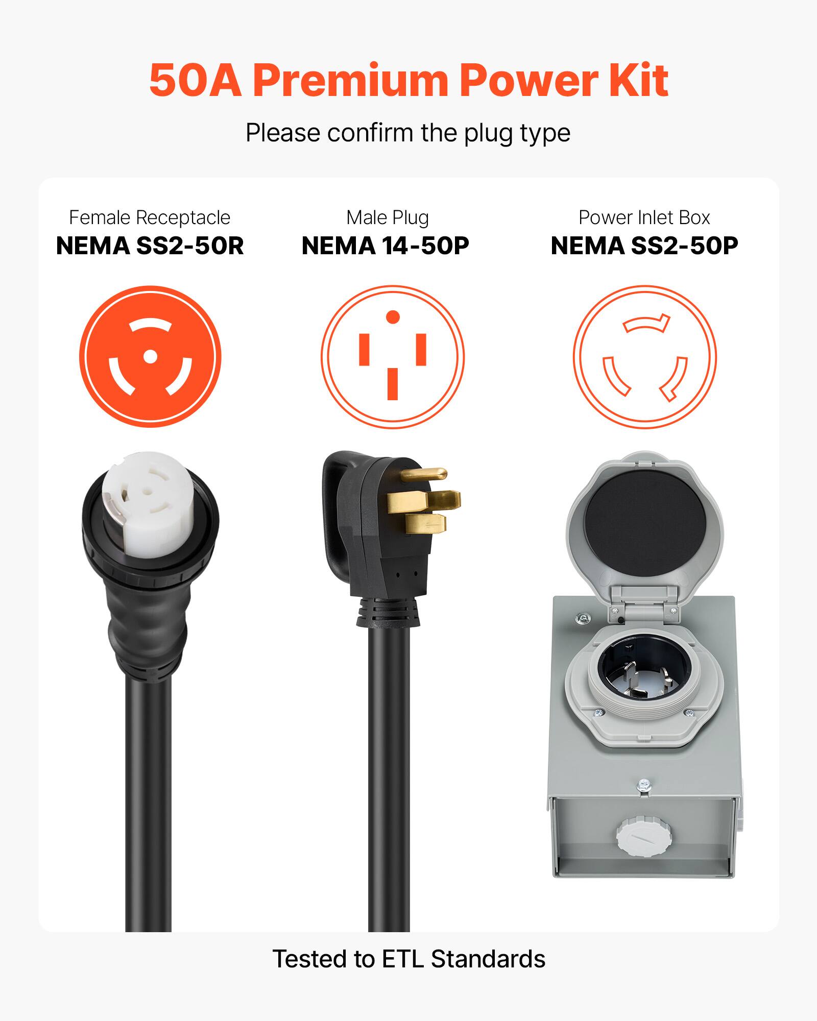 50A Premium Power Kit  
Please confirm the plug type  

Female Receptacle  
NEMA SS2-50R  

Male Plug  
NEMA 14-50P  

Power Inlet Box  
NEMA SS2-50P  

Tested to ETL Standards