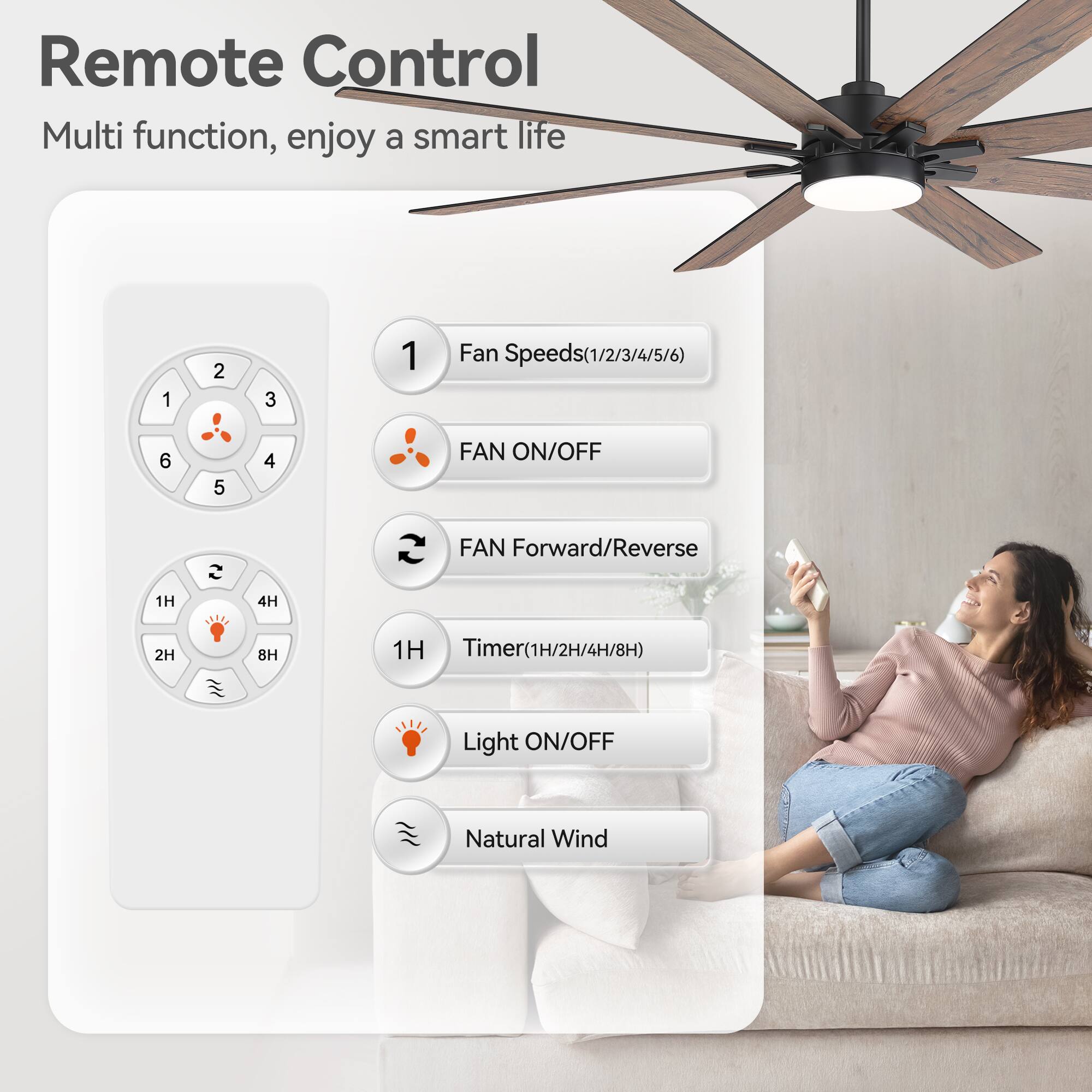 Remote Control  
Multi function, enjoy a smart life  

1. Fan Speeds (1/2/3/4/5/6)  
2. FAN ON/OFF  
3. FAN Forward/Reverse  
4. Timer (1H/2H/4H/8H)  
5. Light ON/OFF  
6. Natural Wind