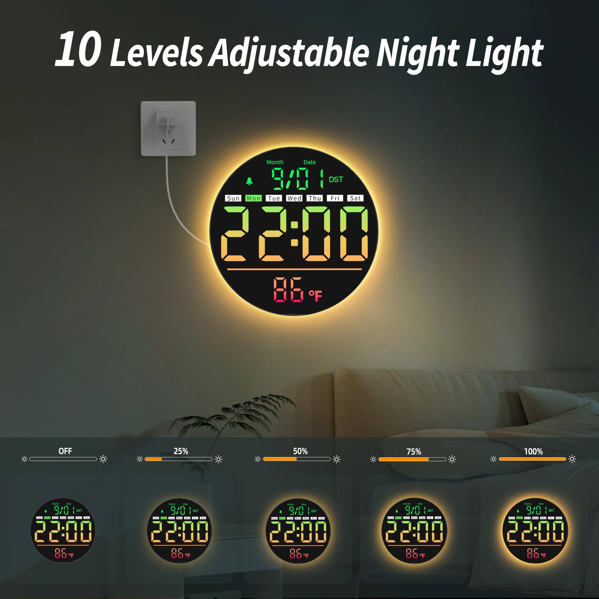10 Levels Adjustable Night Light

Month Date 9/0 DST Sun Mon Tue Wed Thu Fri Sat 22:00 86°F OFF 25% 50% 75% 100% 9/0 - 22:00 OC 86 9/0 22:00 86 00% 9/0 - 22:00 QC 00 9/0 22:00 OC 00T 9/0 - - 22:00 DC 00