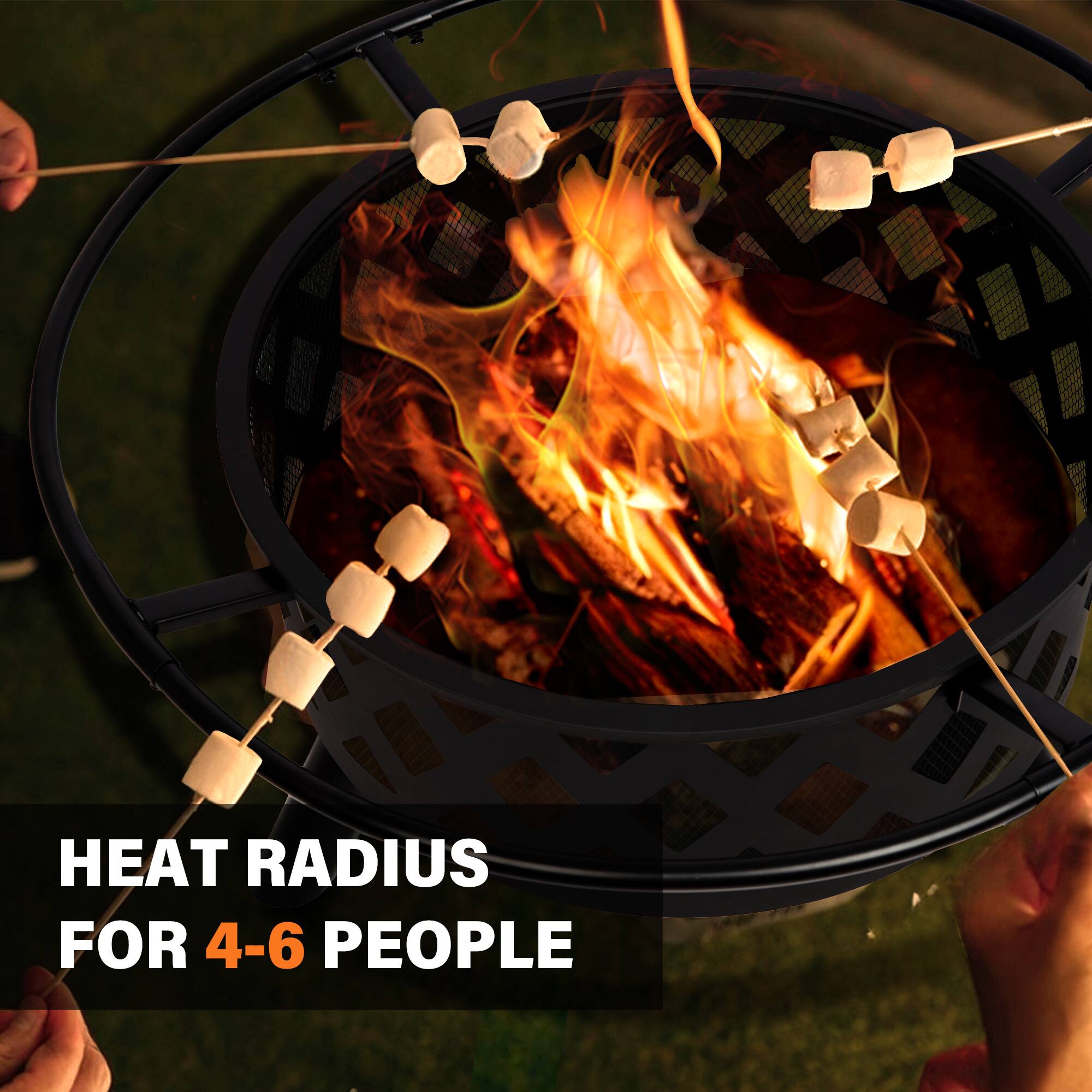 Heat Radius for 4-6 People