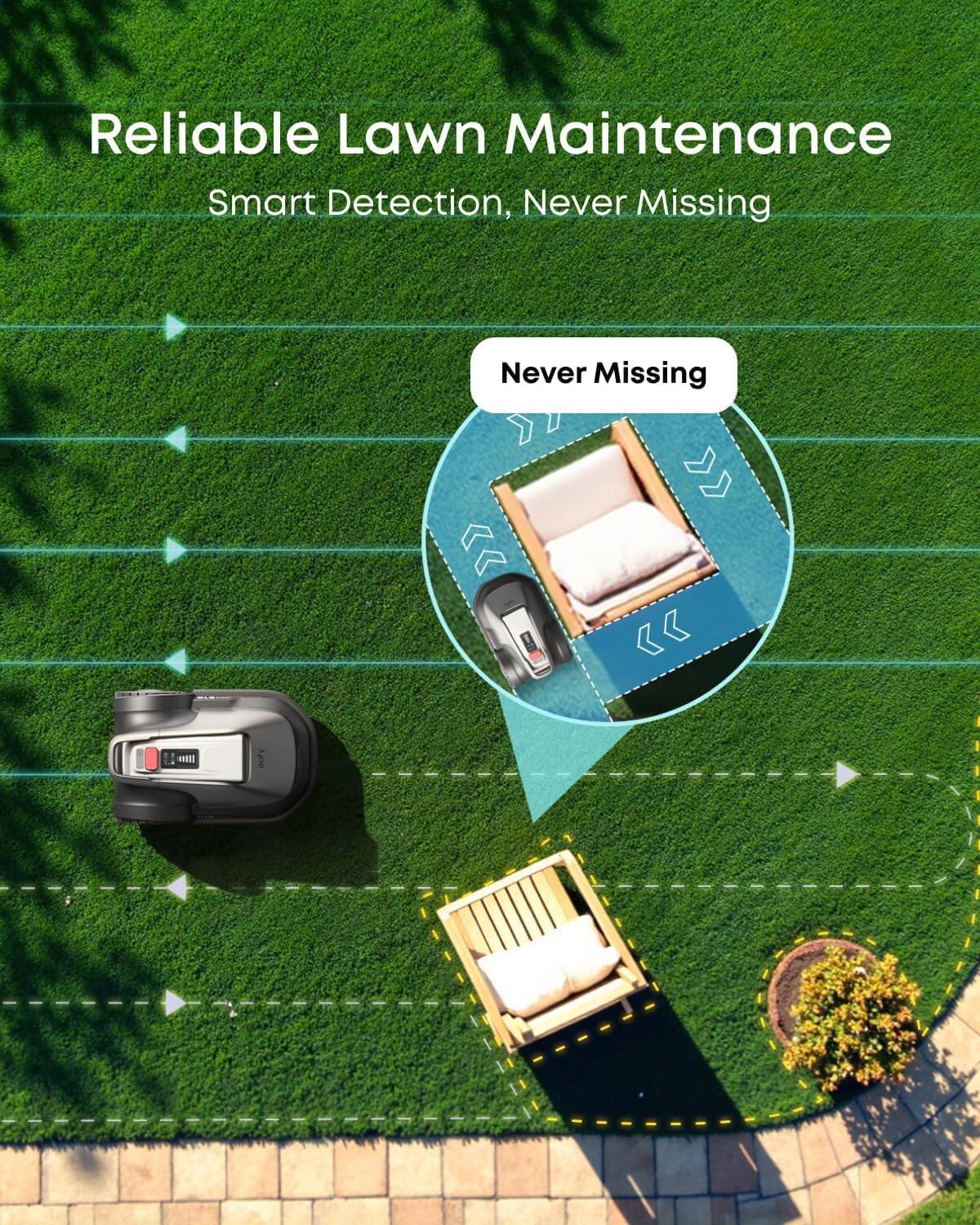 Reliable Lawn Maintenance  
Smart Detection, Never Missing