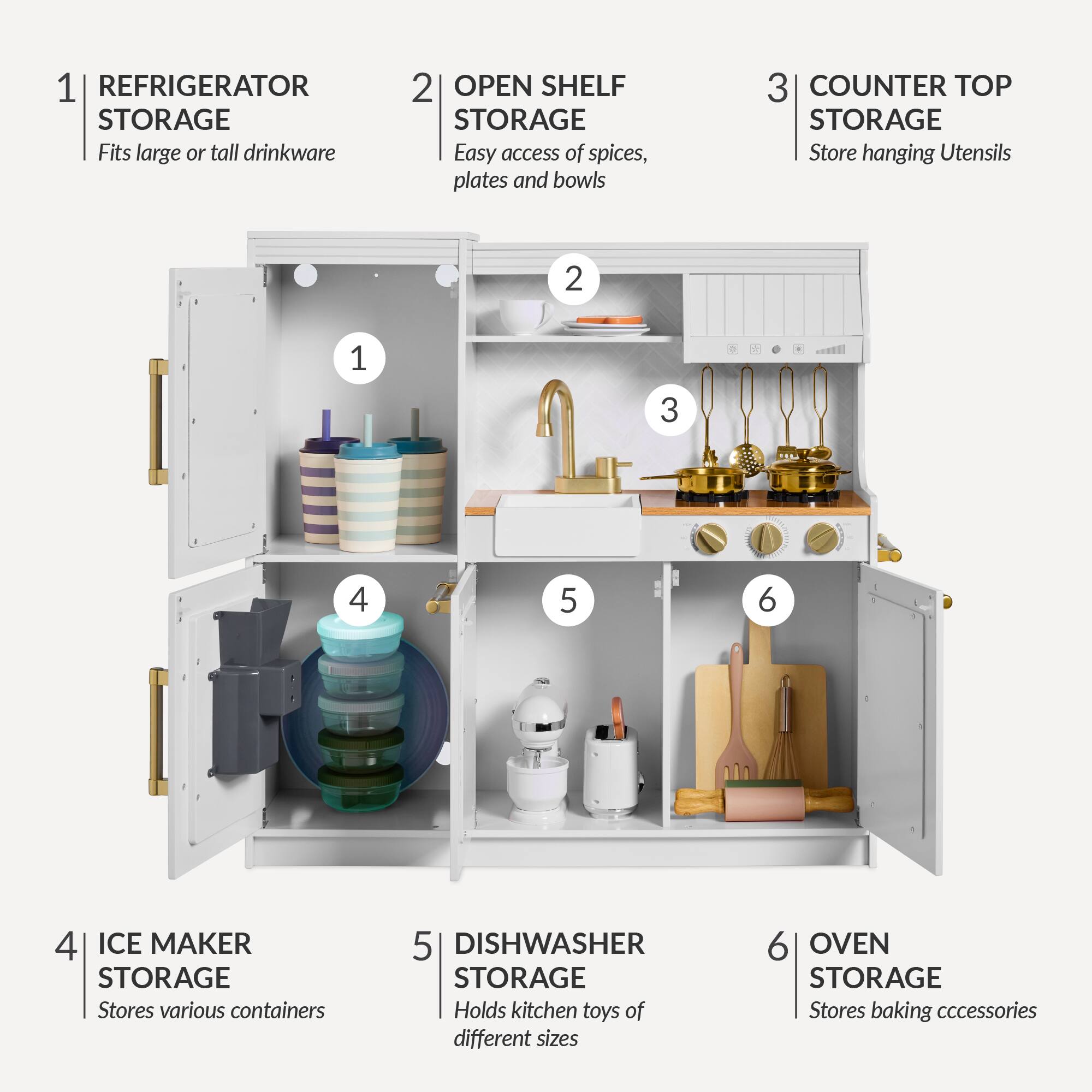 1. REFRIGERATOR STORAGE
   - Fits large or tall drinkware

2. OPEN SHELF STORAGE
   - Easy access of spices, plates and bowls

3. COUNTER TOP STORAGE
   - Store hanging utensils

4. ICE MAKER STORAGE
   - Stores various containers

5. DISHWASHER STORAGE
   - Holds kitchen toys of different sizes

6. OVEN STORAGE
   - Stores baking accessories