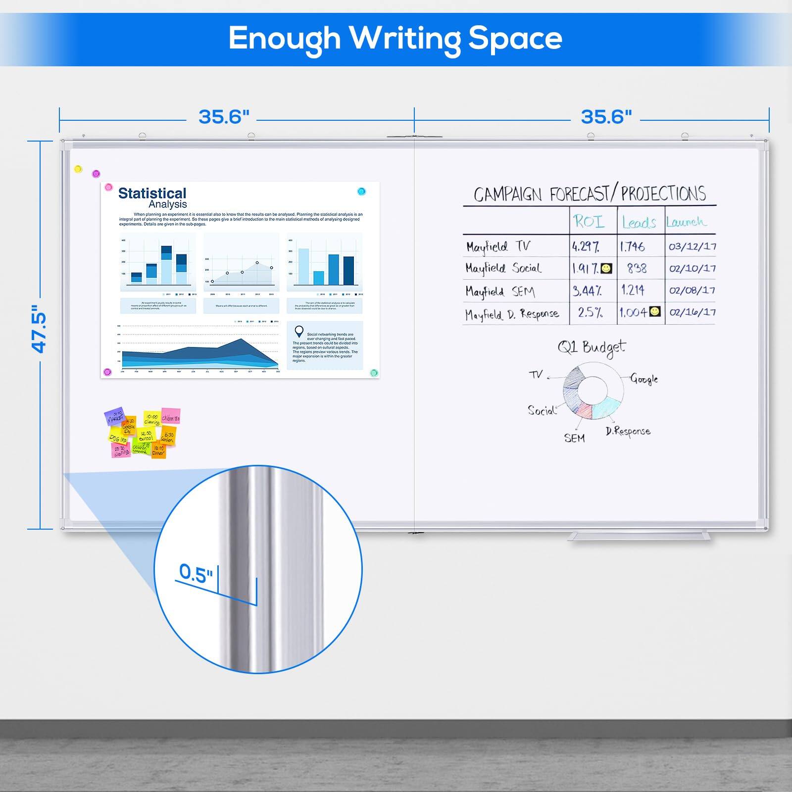Enough Writing Space  
35.6" 35.6" 47.5"  

Statistical Analysis  

CAMPAIGN FORECAST/PROJECTIONS  
ROI Leads Launch  
Mayfield TV 4.297 1.746 03/12/17  
Mayfield Social 1917 8.932 02/10/17  
Mayfield SEM 5.44% 1.214 02/08/17  
Mayfield D. Response 2.5% 1.004 02/16/17  

Q1 Budget  
TV - Google  
Social - SEM - D. Response  

0.5"