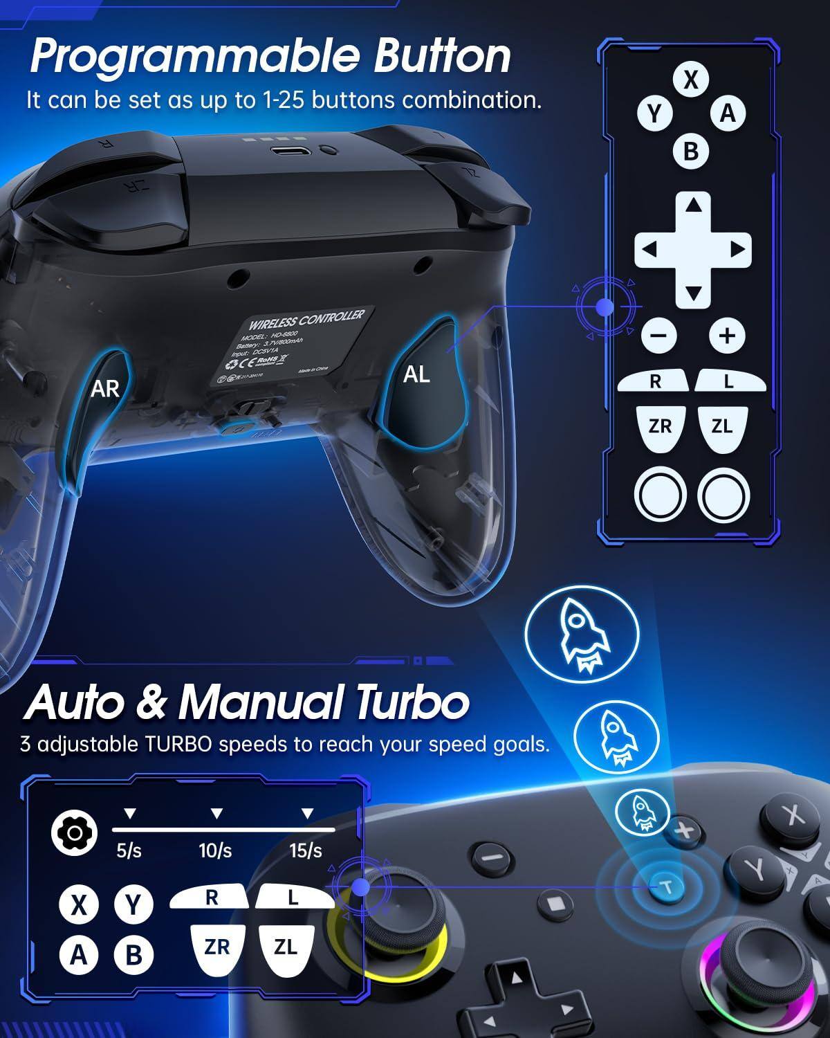 Programmable Button  
It can be set as up to 1-25 buttons combination.

Auto & Manual Turbo  
3 adjustable TURBO speeds to reach your speed goals.  
5/s 10/s 15/s

X Y A B  
R L ZR ZL