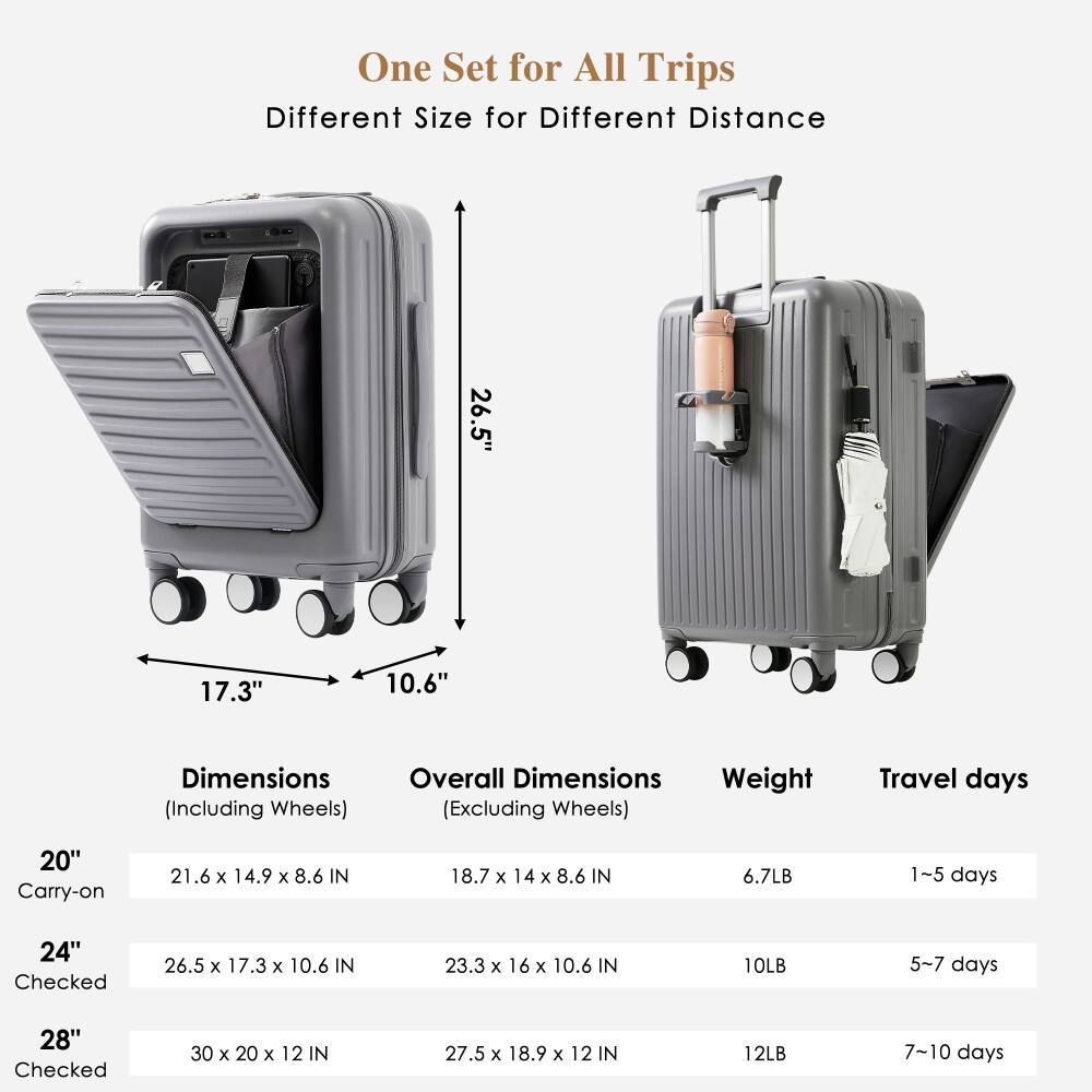 One Set for All Trips  
Different Size for Different Distance  

20" Carry-on  
Dimensions (Including Wheels): 21.6 x 14.9 x 8.6 IN  
Overall Dimensions (Excluding Wheels): 18.7 x 14 x 8.6 IN  
Weight: 6.7LB  
Travel days: 1-5 days  

24" Checked  
Dimensions (Including Wheels): 26.5 x 17.3 x 10.6 IN  
Overall Dimensions (Excluding Wheels): 23.3 x 16 x 10.6 IN  
Weight: 10LB  
Travel days: 5-7 days  

28" Checked  
Dimensions (Including Wheels): 30 x 20 x 12 IN  
Overall Dimensions (Excluding Wheels): 27.5 x 18.9 x 12 IN  
Weight: 12LB  
Travel days: 7-10 days