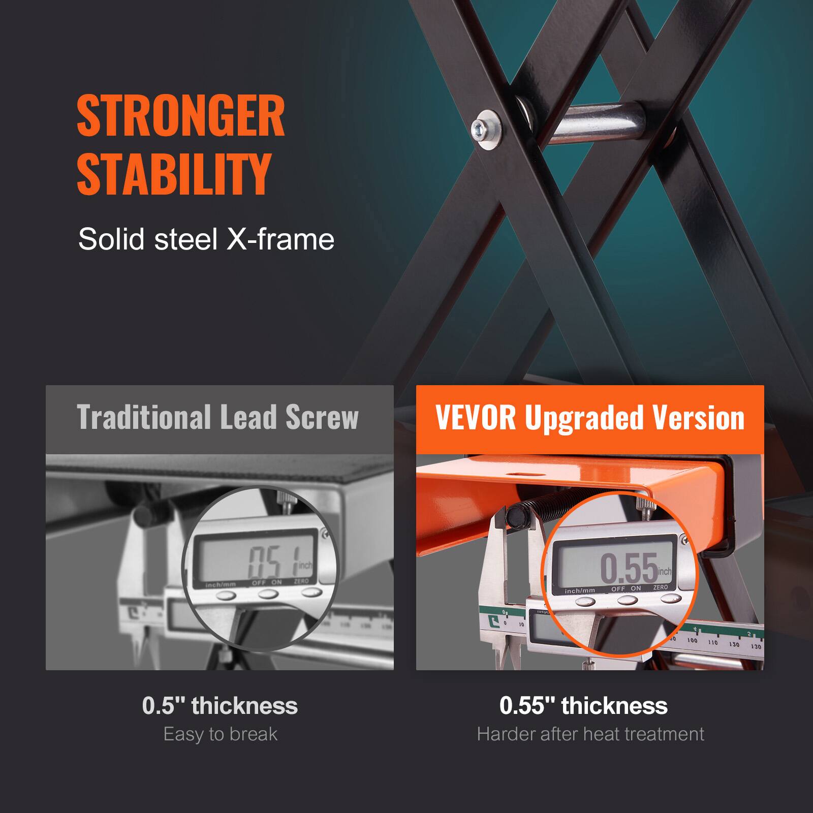 STRONGER STABILITY  
Solid steel X-frame  

Traditional Lead Screw  
0.5" thickness  
Easy to break  

VEVOR Upgraded Version  
0.55" thickness  
Harder after heat treatment