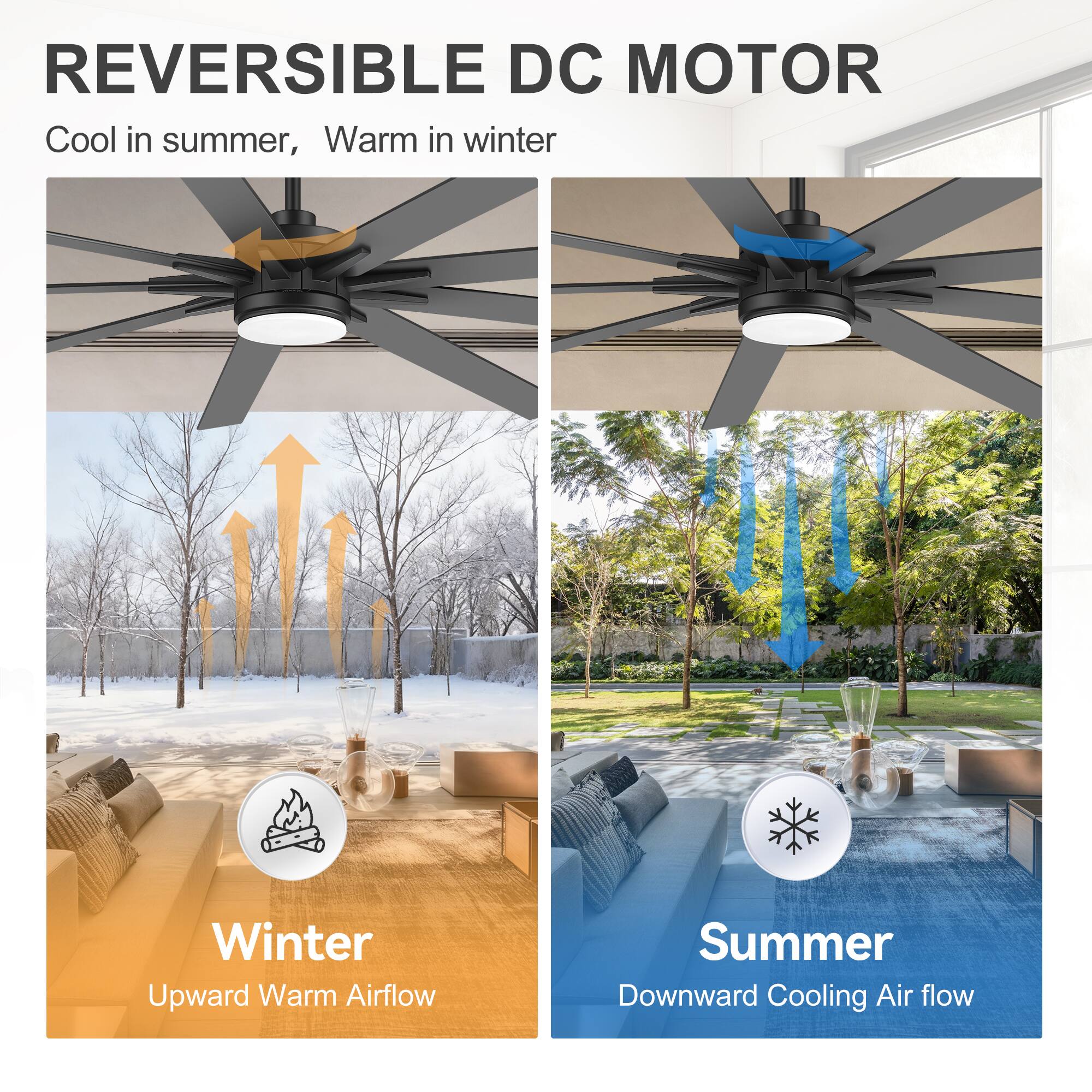 REVERSIBLE DC MOTOR  
Cool in summer, Warm in winter  

Winter  
Upward Warm Airflow  

Summer  
Downward Cooling Air flow